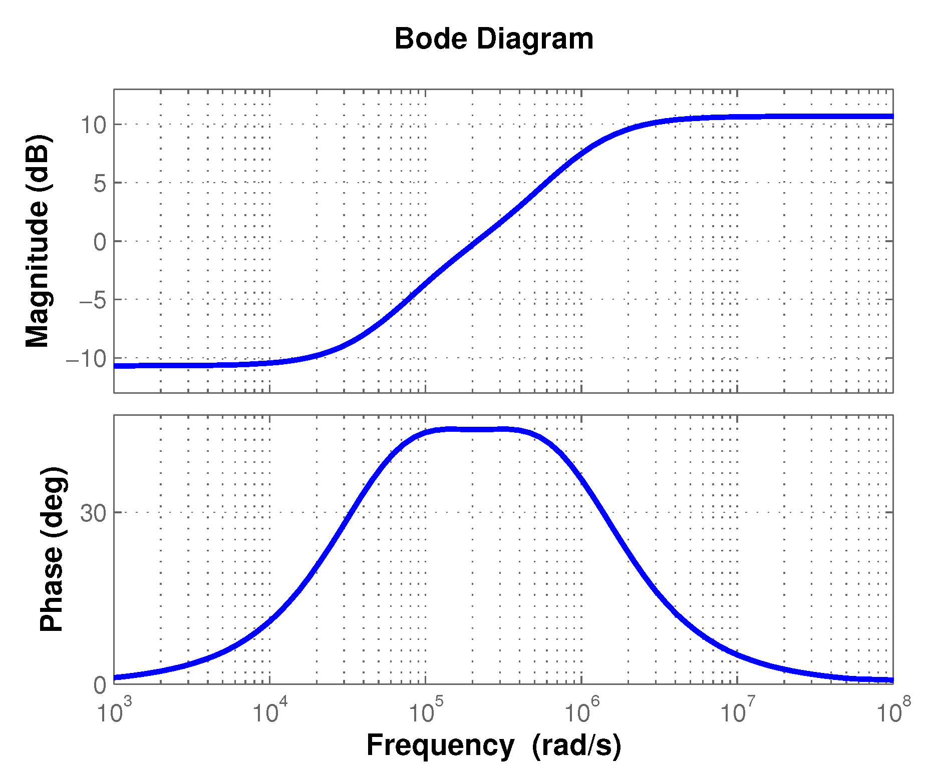 Energies 13 00629 g005 Energies 13 00629 g005