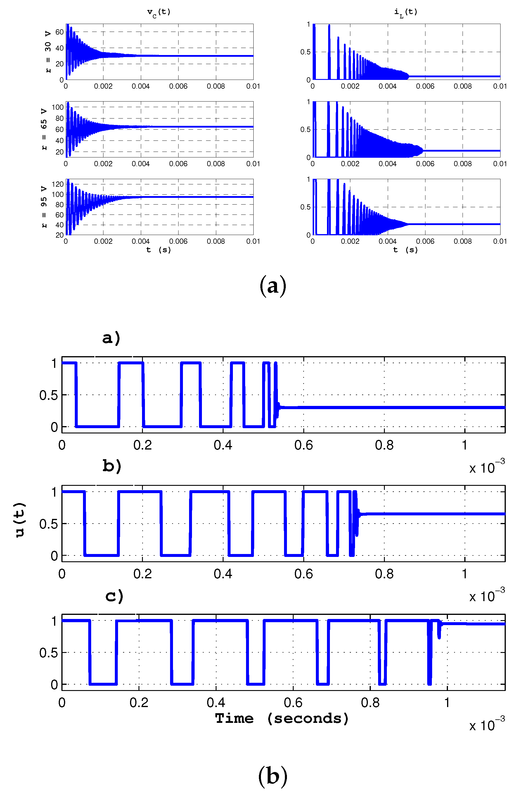 Energies 13 00629 g008 Energies 13 00629 g008