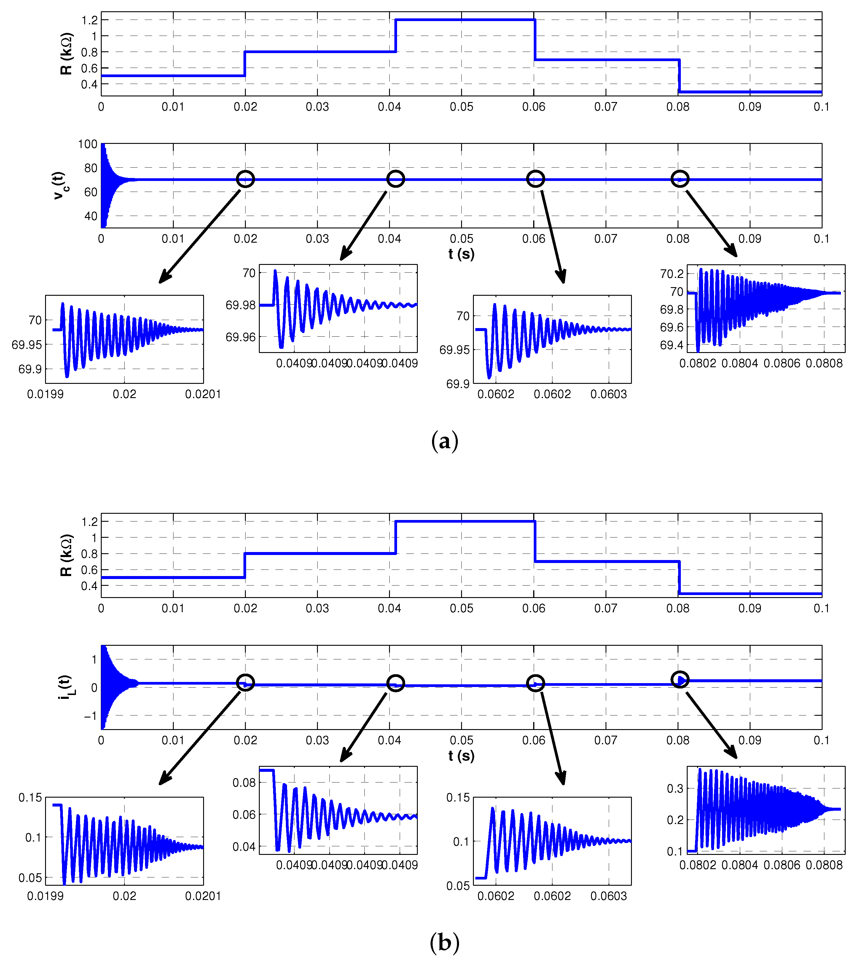Energies 13 00629 g009 Energies 13 00629 g009