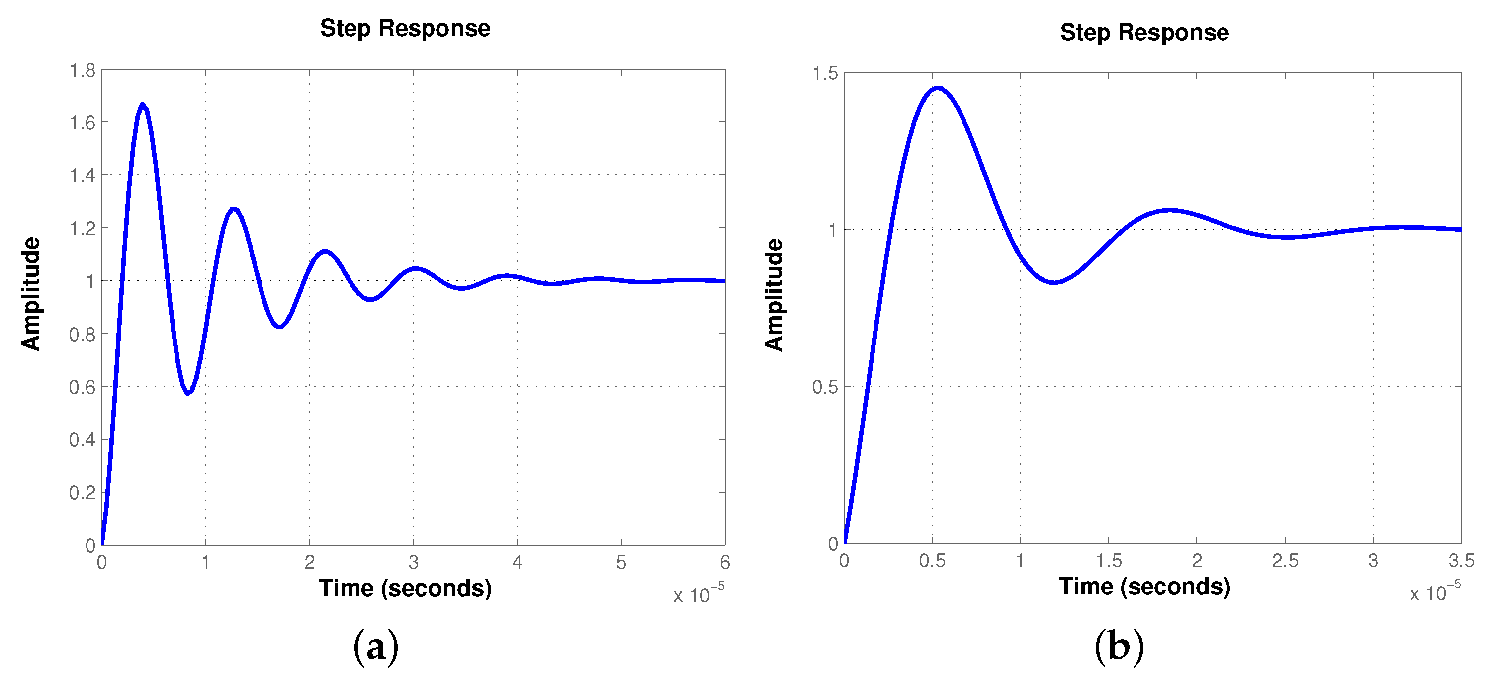 Energies 13 00629 g010 Energies 13 00629 g010