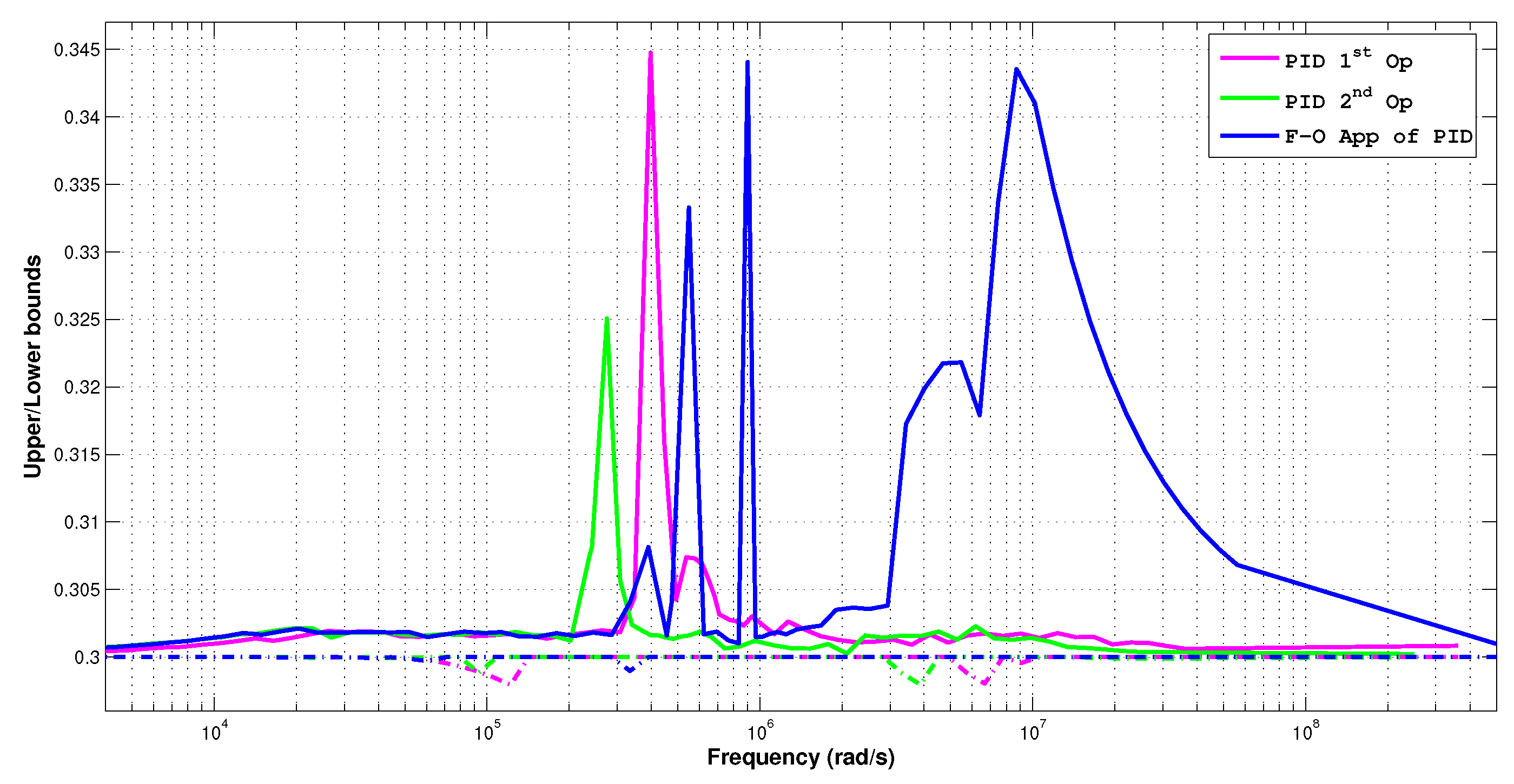 Energies 13 00629 g011 Energies 13 00629 g011