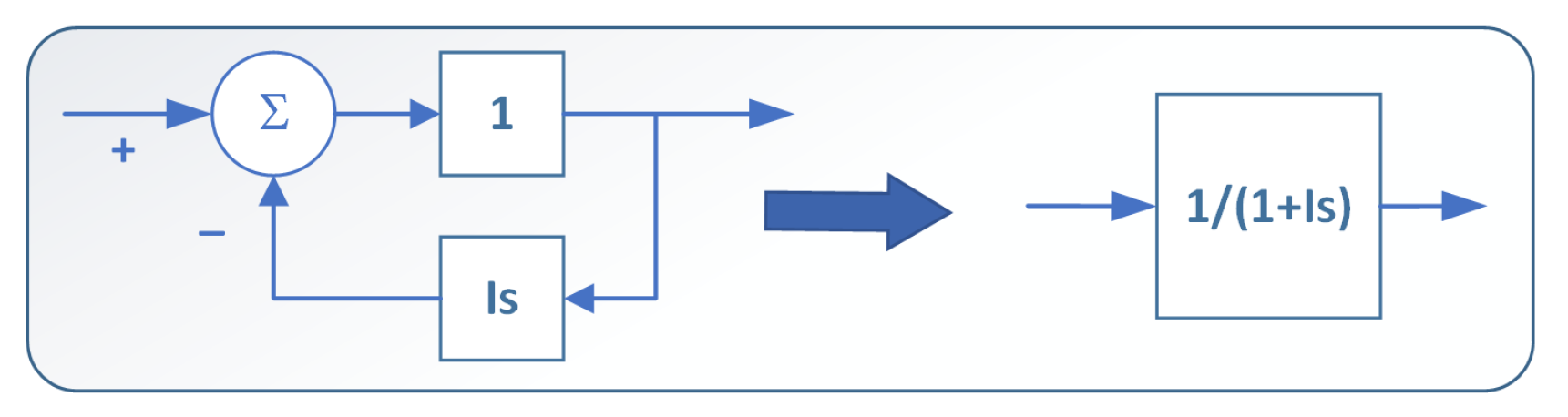 Energies 13 00629 g0a1 Energies 13 00629 g0a1
