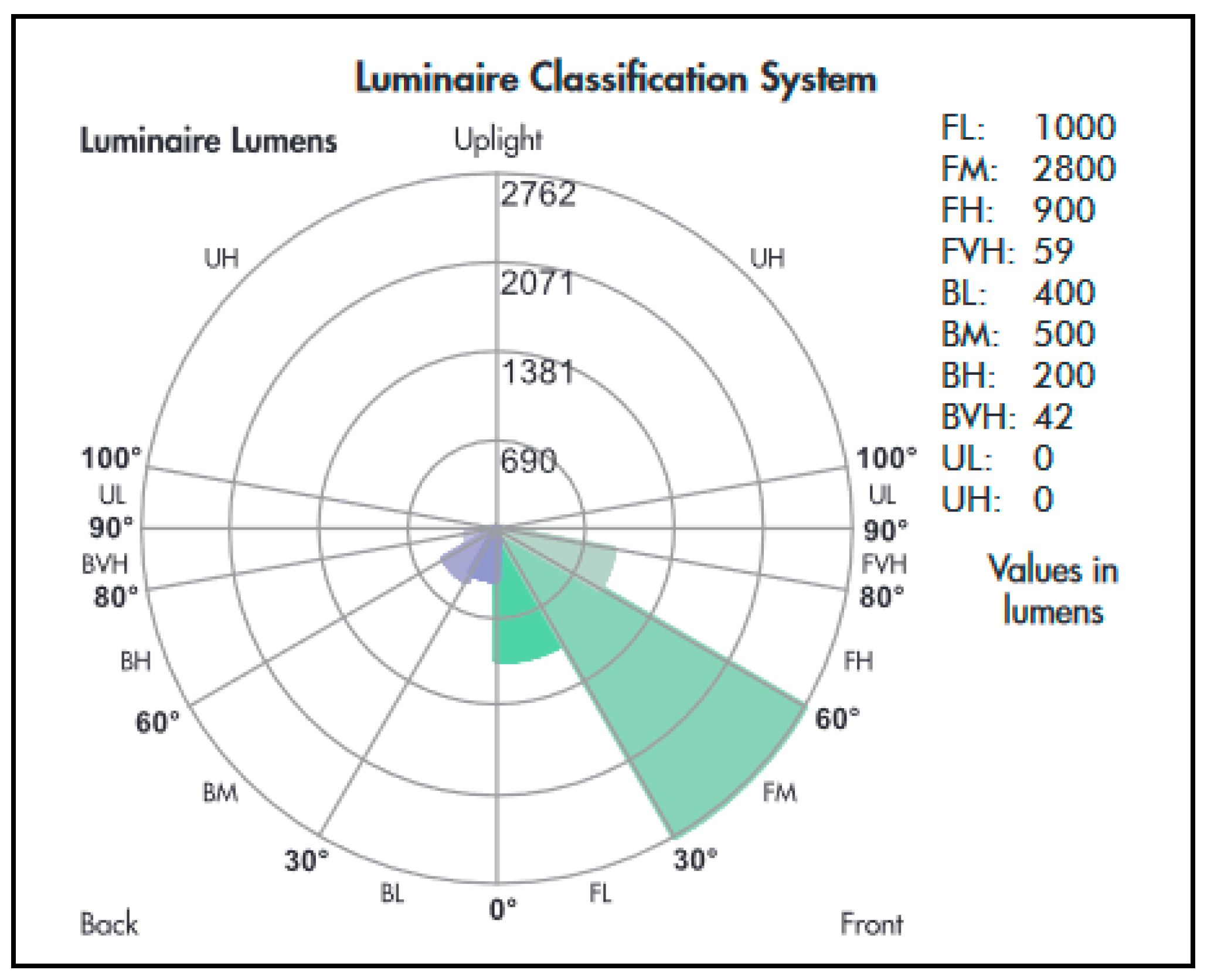 Energies 13 00630 g002
