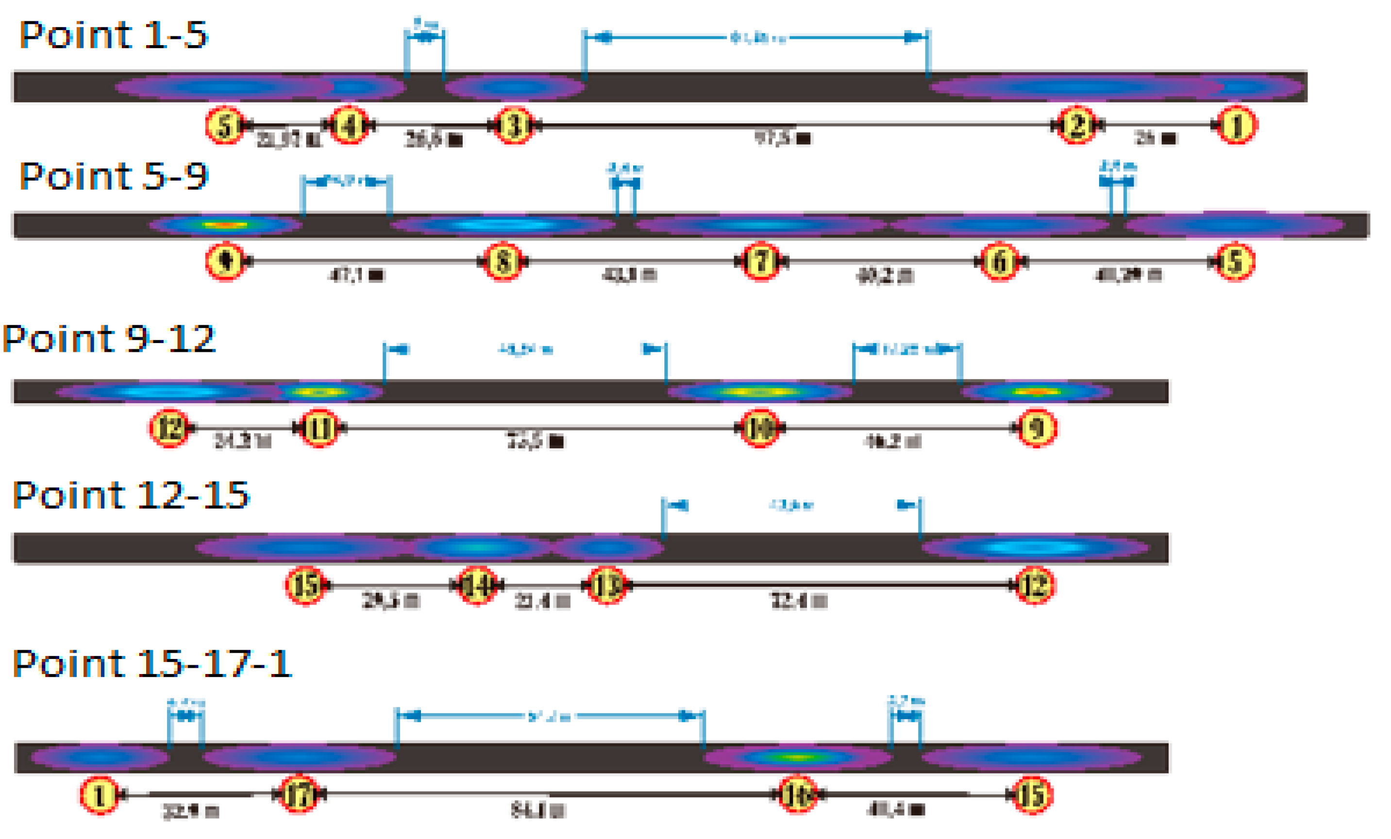 Energies 13 00630 g006