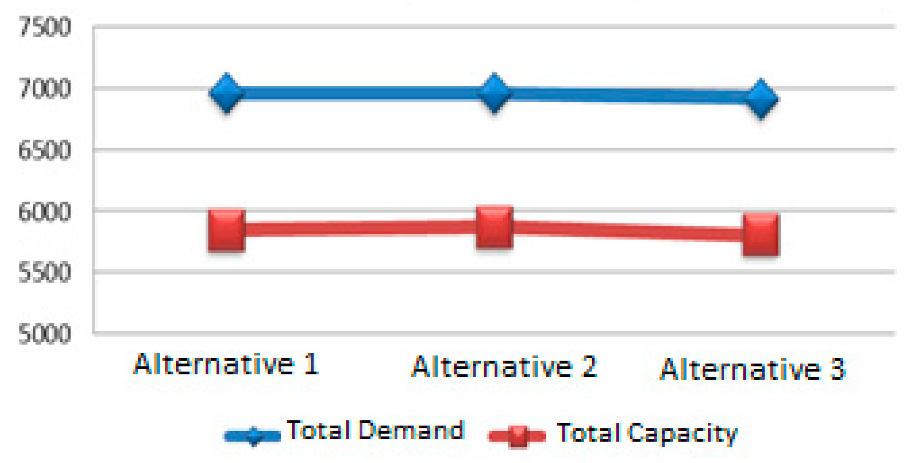 Energies 13 00630 g010