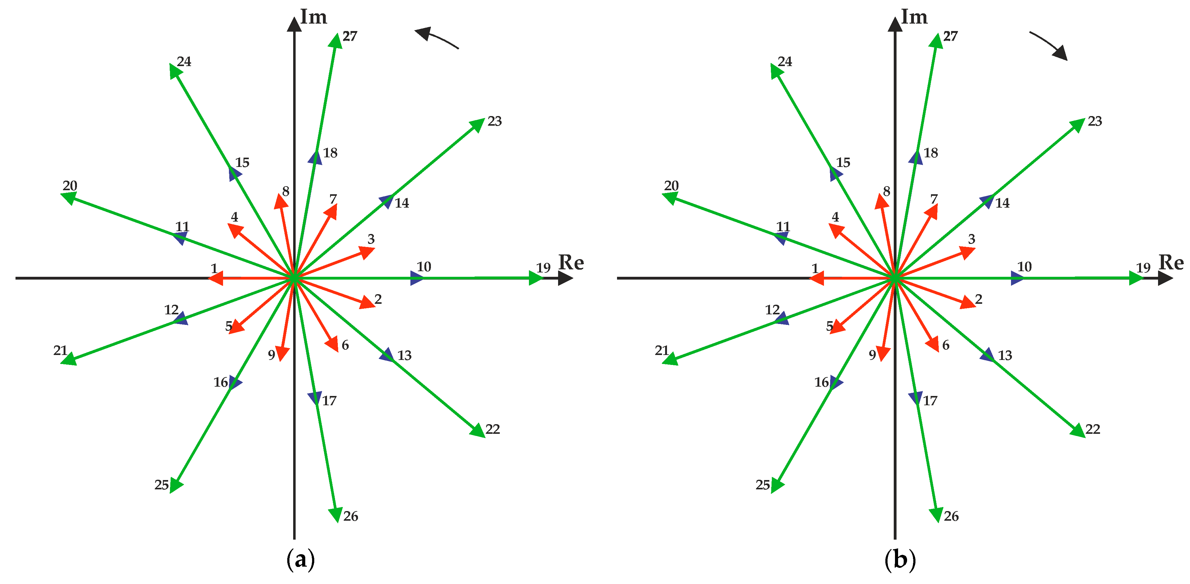 Energies 13 00631 g002 Energies 13 00631 g002