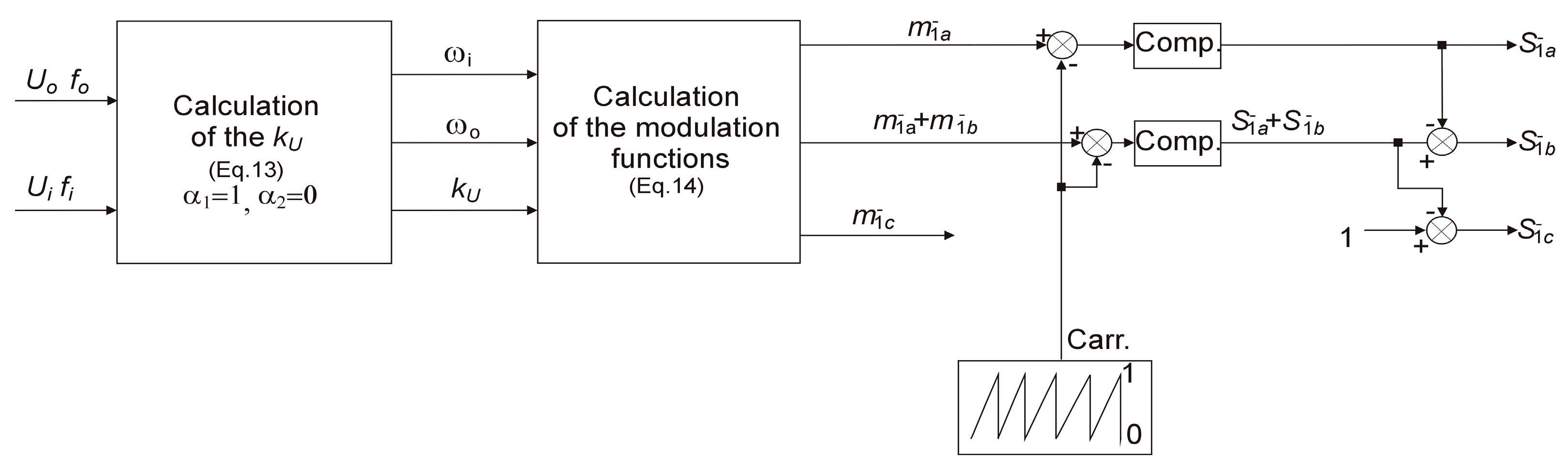 Energies 13 00631 g003 Energies 13 00631 g003