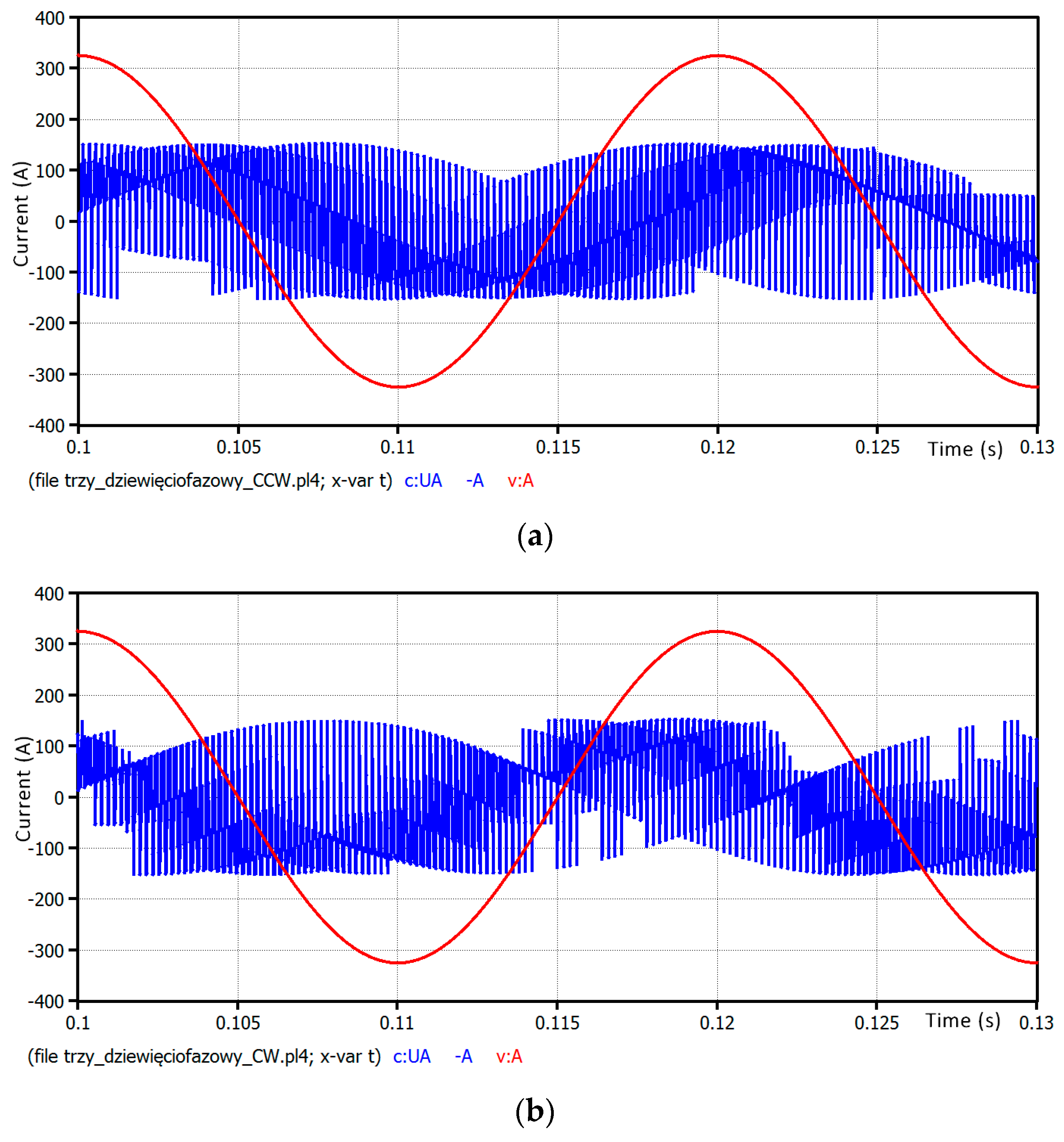 Energies 13 00631 g006 Energies 13 00631 g006