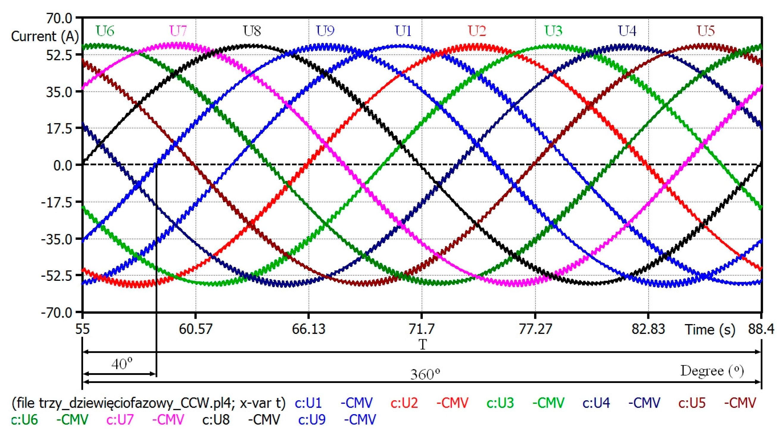 Energies 13 00631 g008 Energies 13 00631 g008