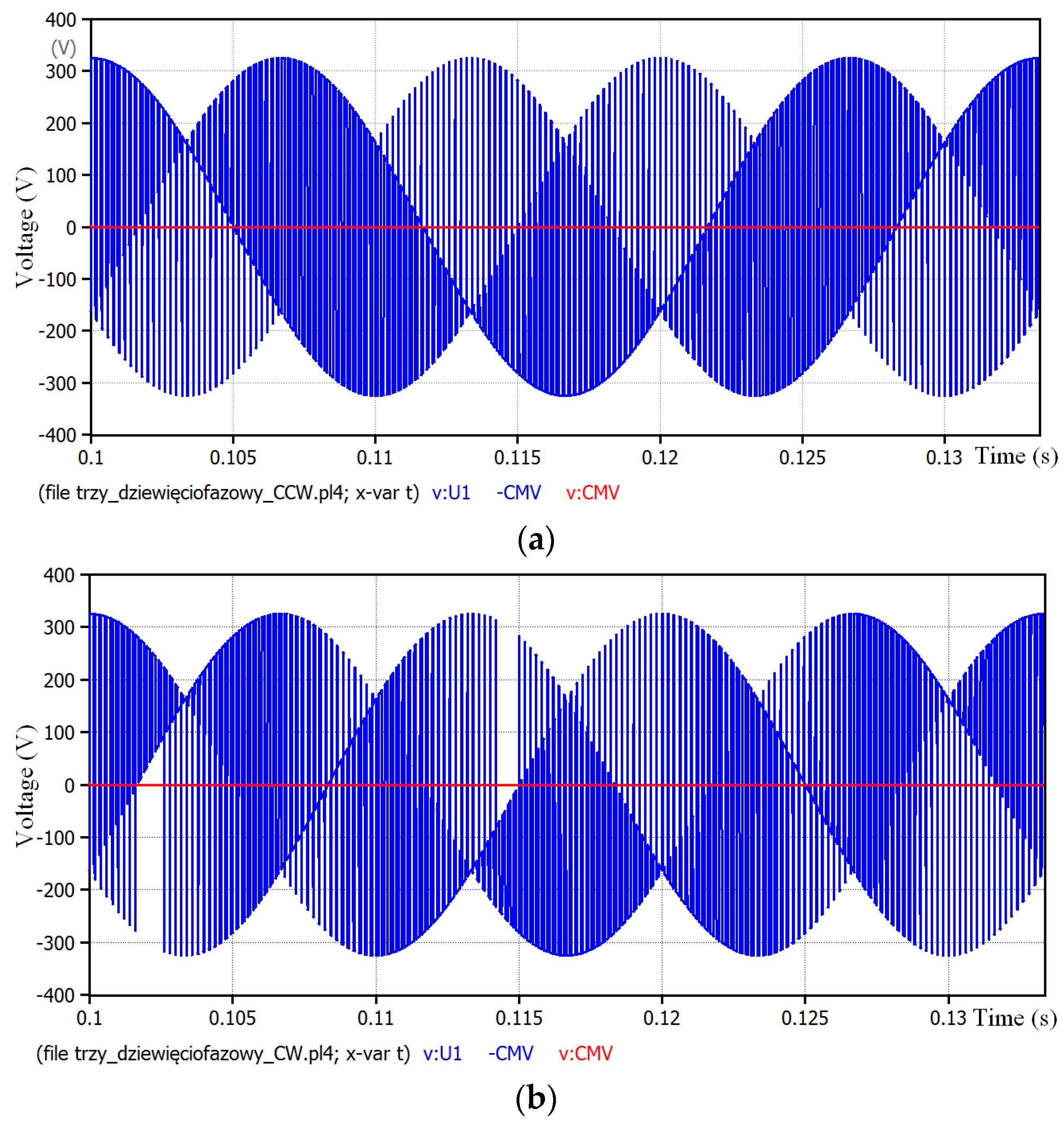 Energies 13 00631 g009 Energies 13 00631 g009