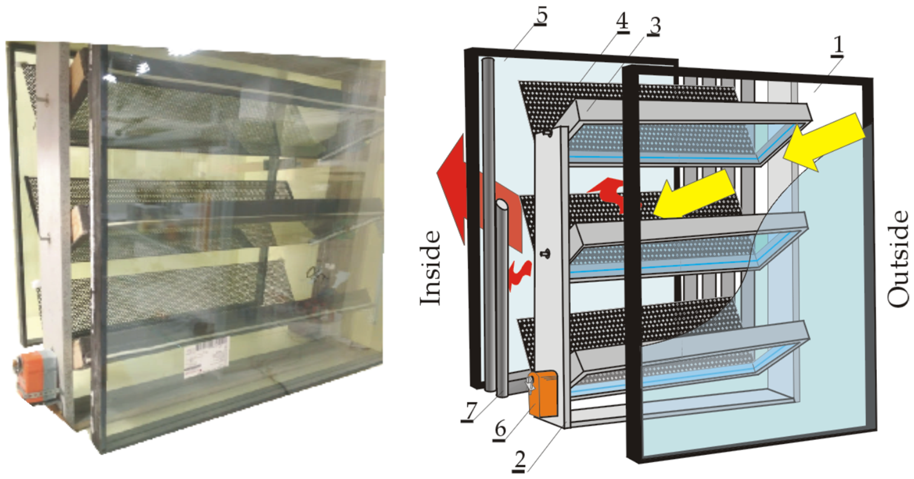 Energies 13 00632 g003 Energies 13 00632 g003
