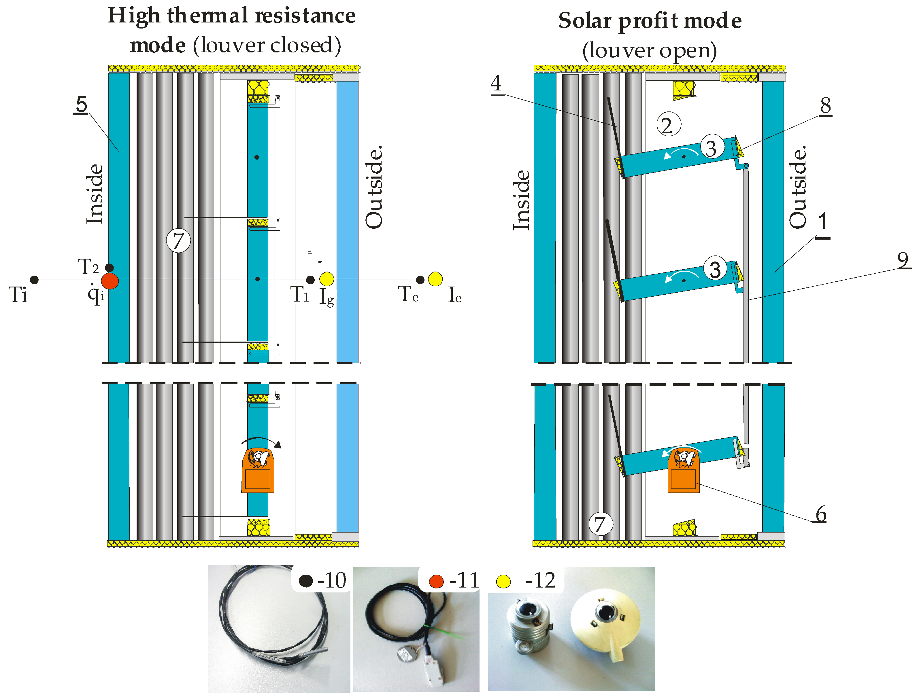 Energies 13 00632 g004 Energies 13 00632 g004