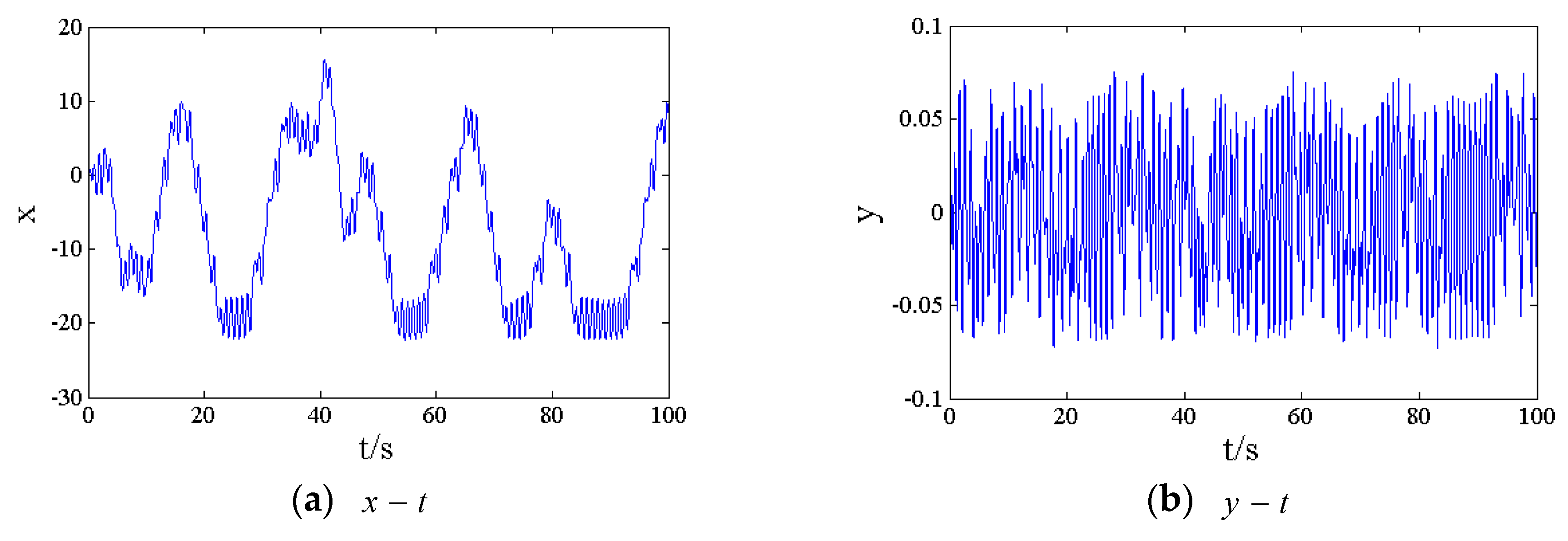 Energies 13 00634 g003a Energies 13 00634 g003a