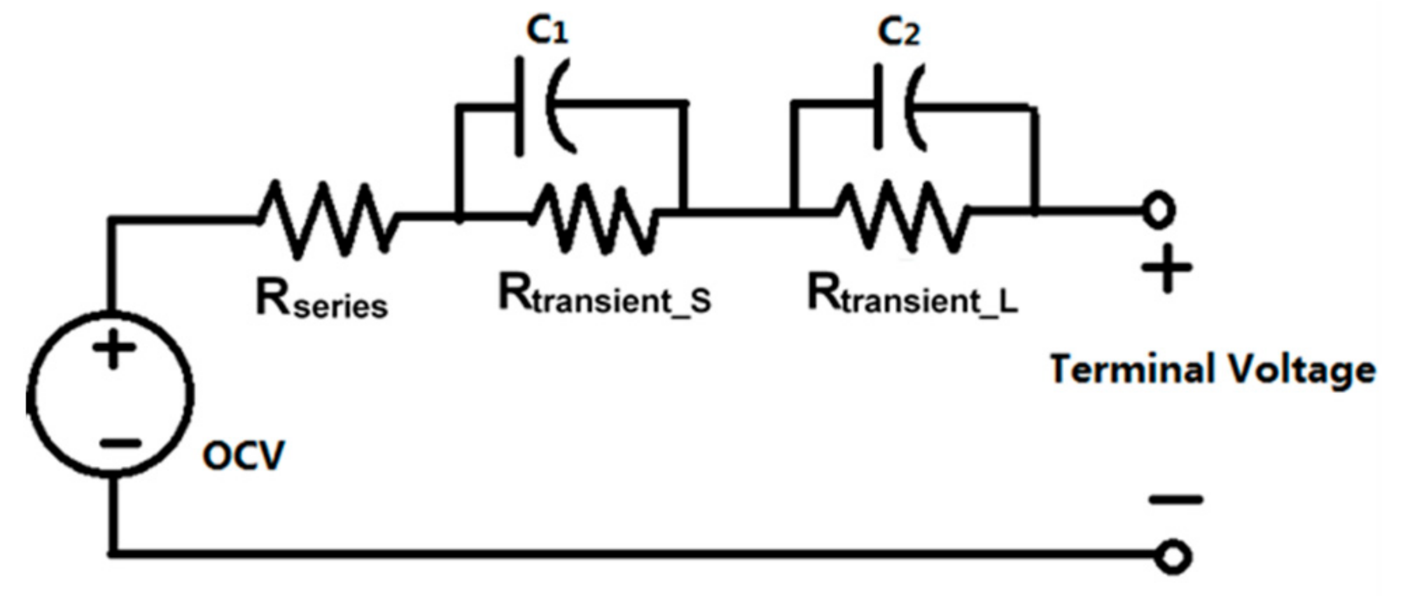 Energies 13 00638 g001 Energies 13 00638 g001