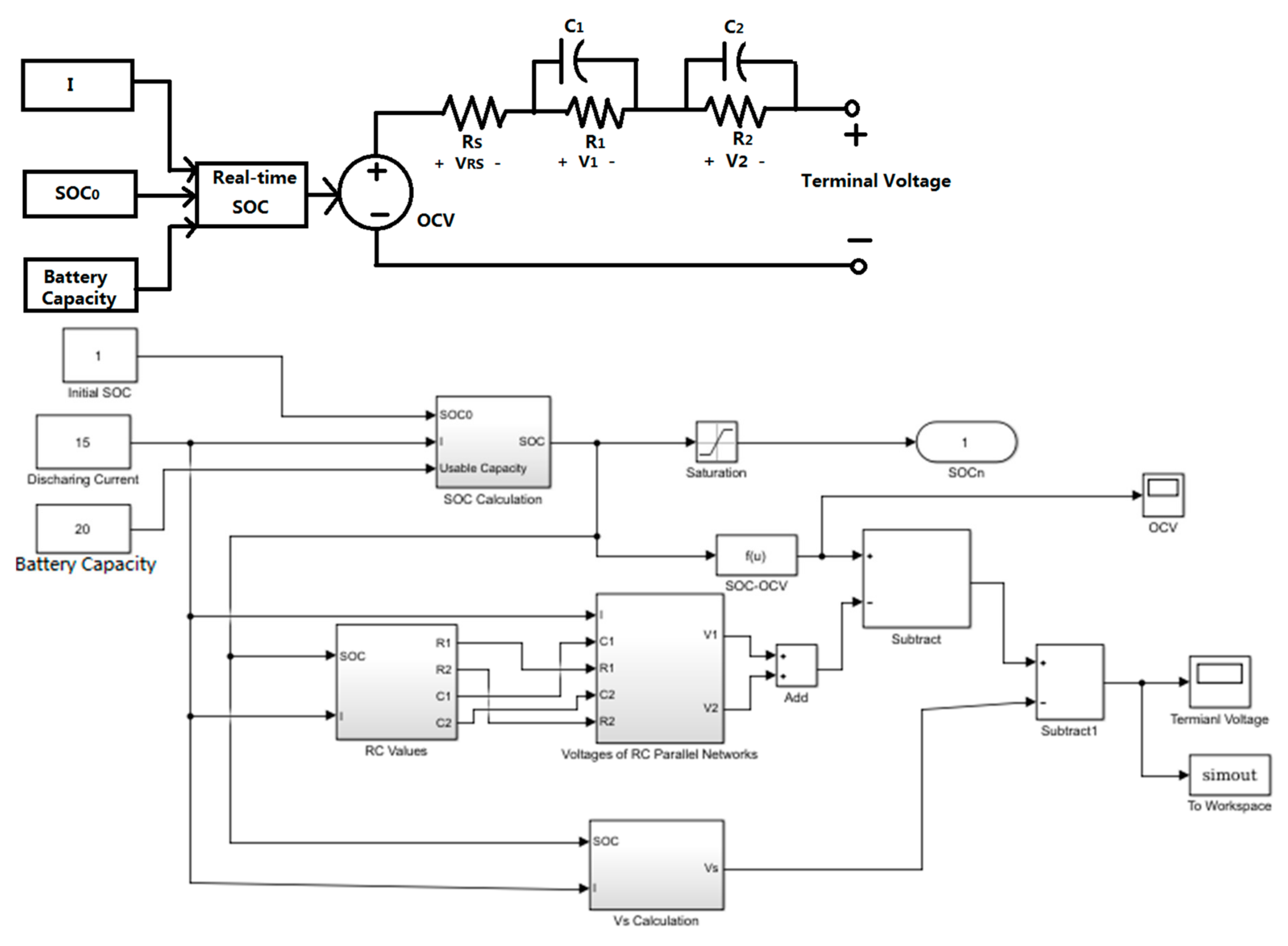 Energies 13 00638 g002 Energies 13 00638 g002