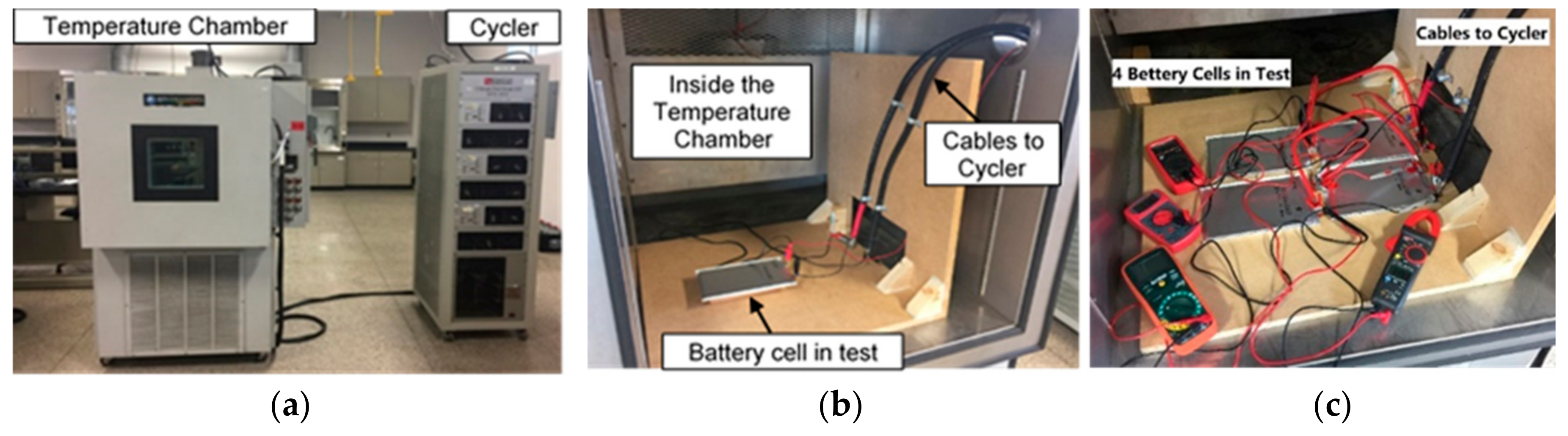 Energies 13 00638 g006 Energies 13 00638 g006