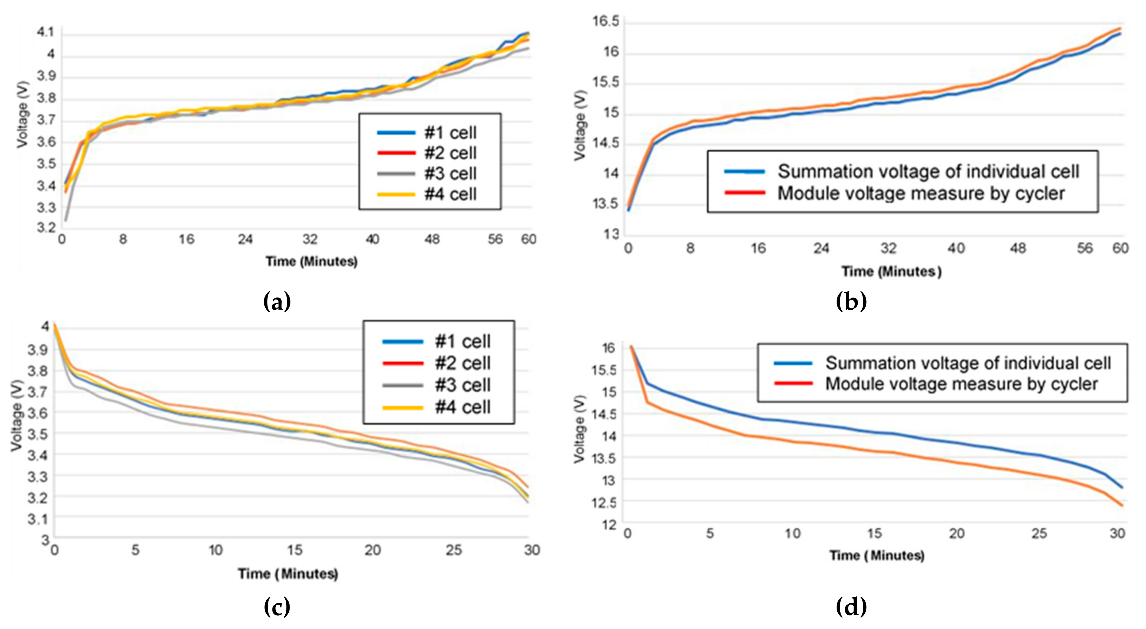 Energies 13 00638 g009 Energies 13 00638 g009