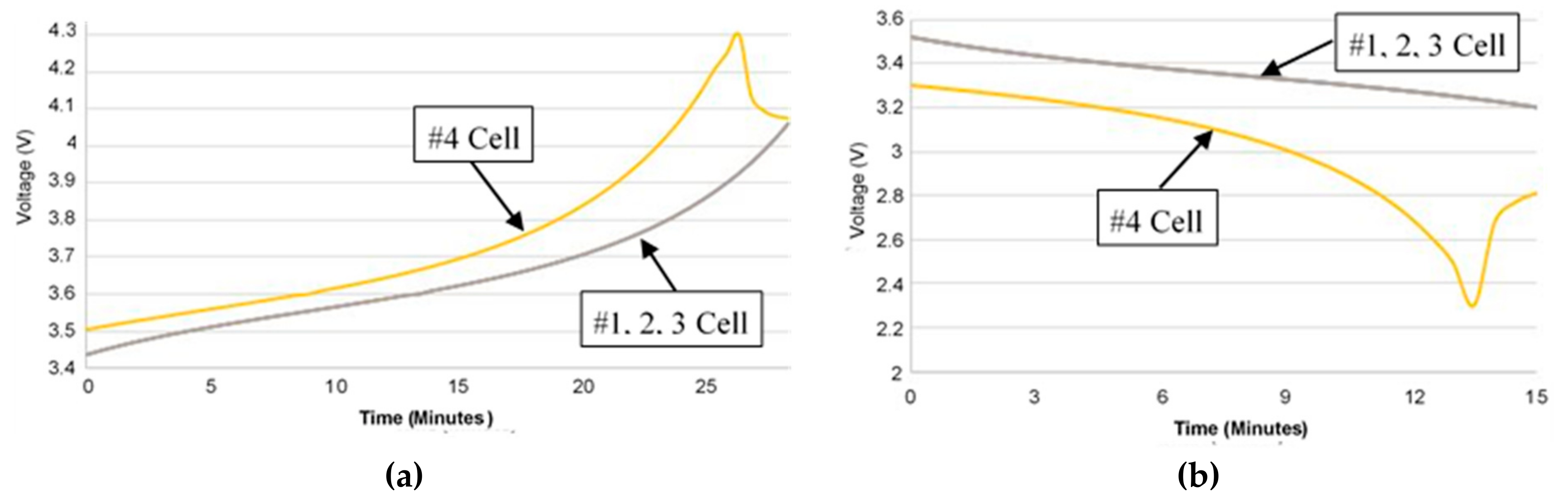 Energies 13 00638 g011 Energies 13 00638 g011