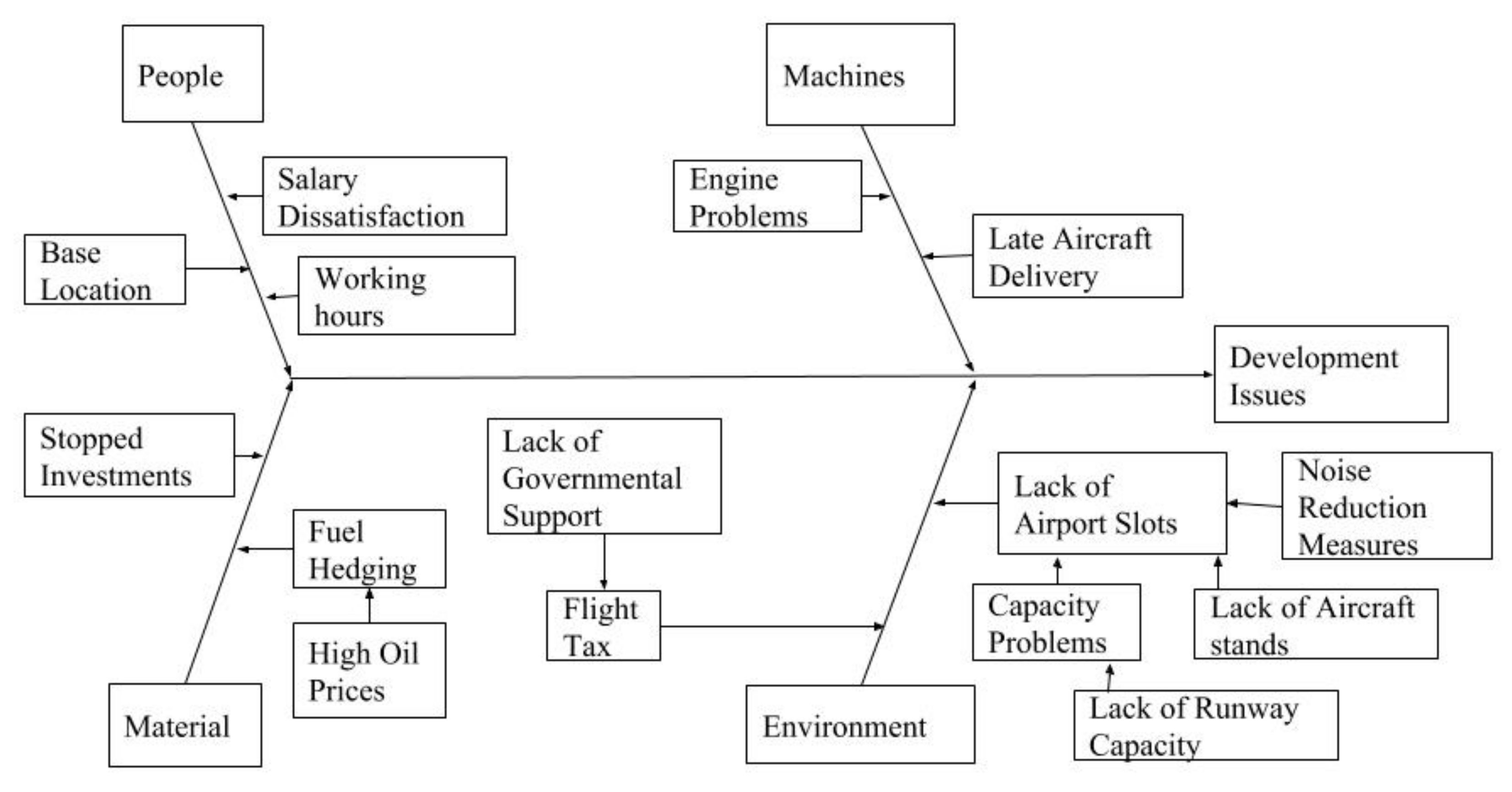 Energies 13 00639 g001