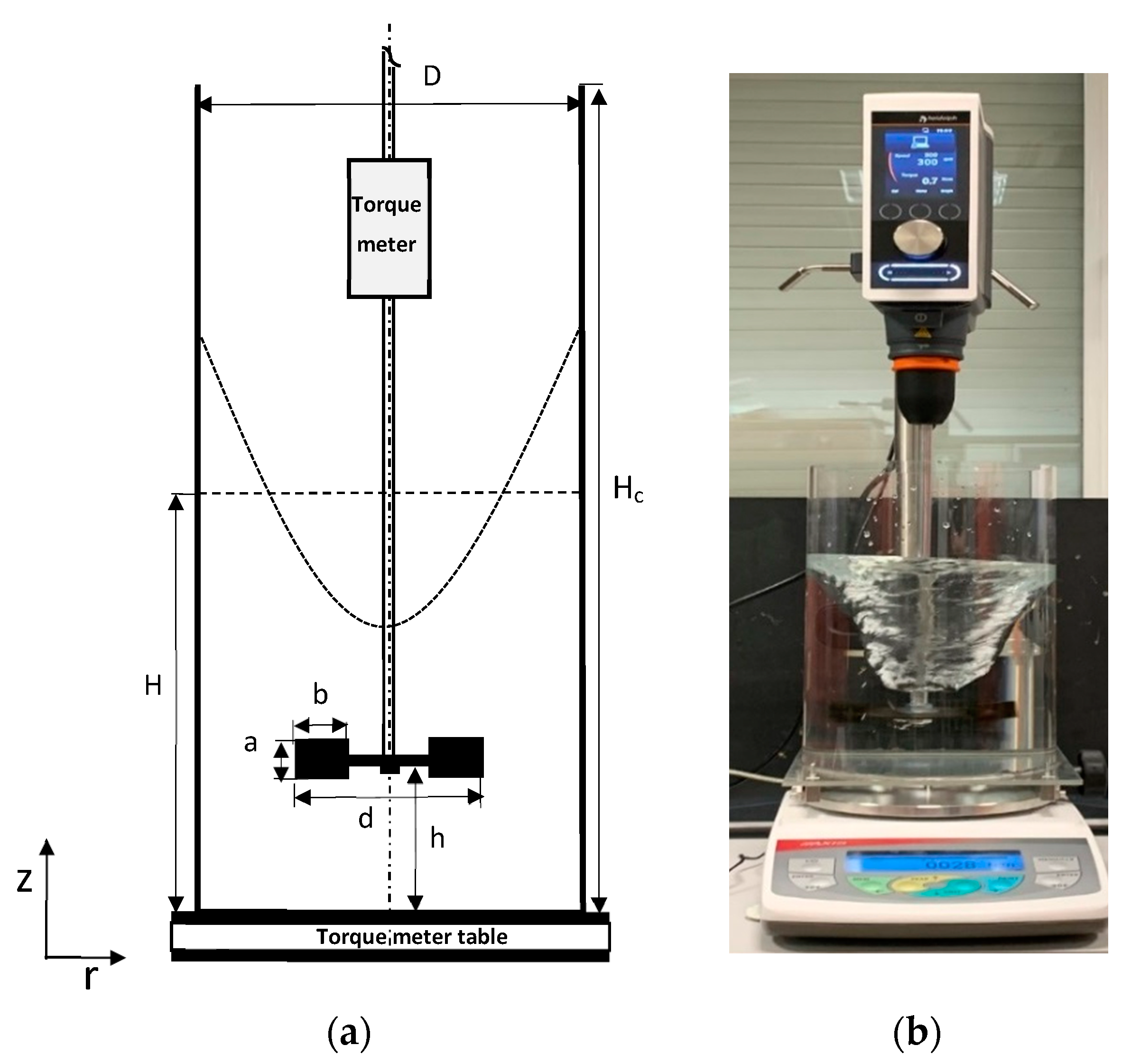 Energies 13 00640 g001