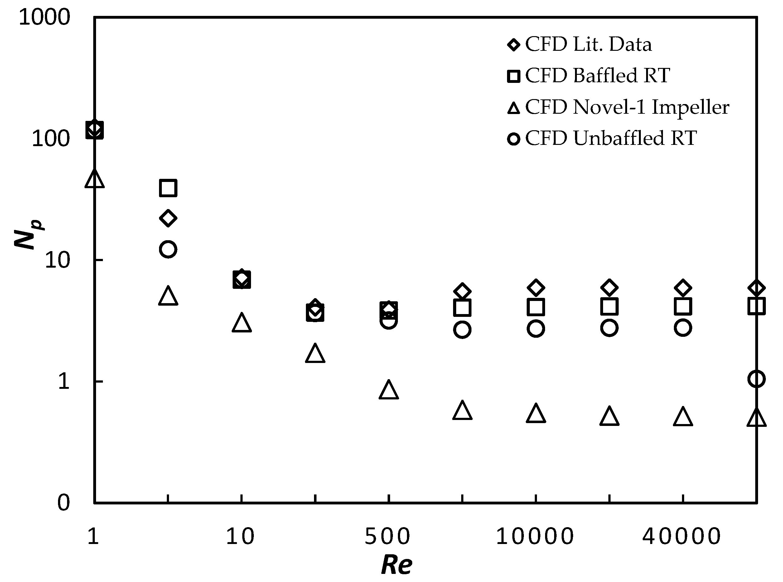 Energies 13 00640 g004