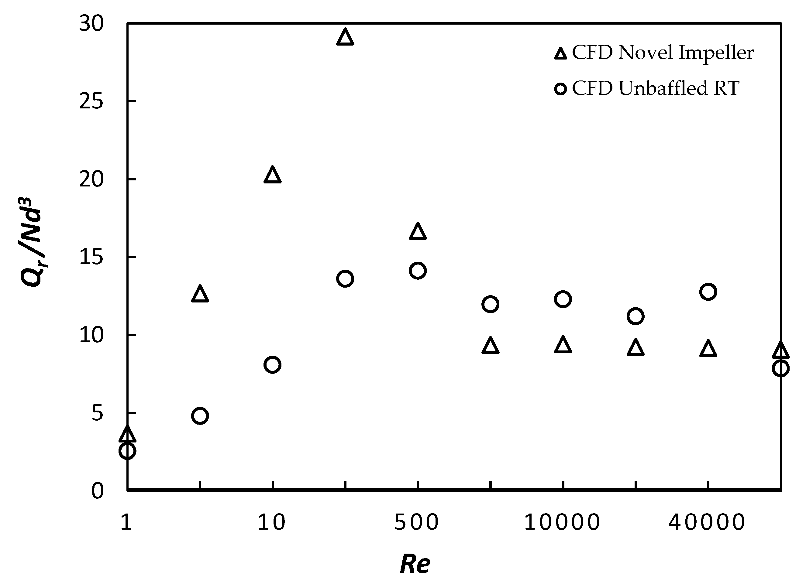 Energies 13 00640 g005