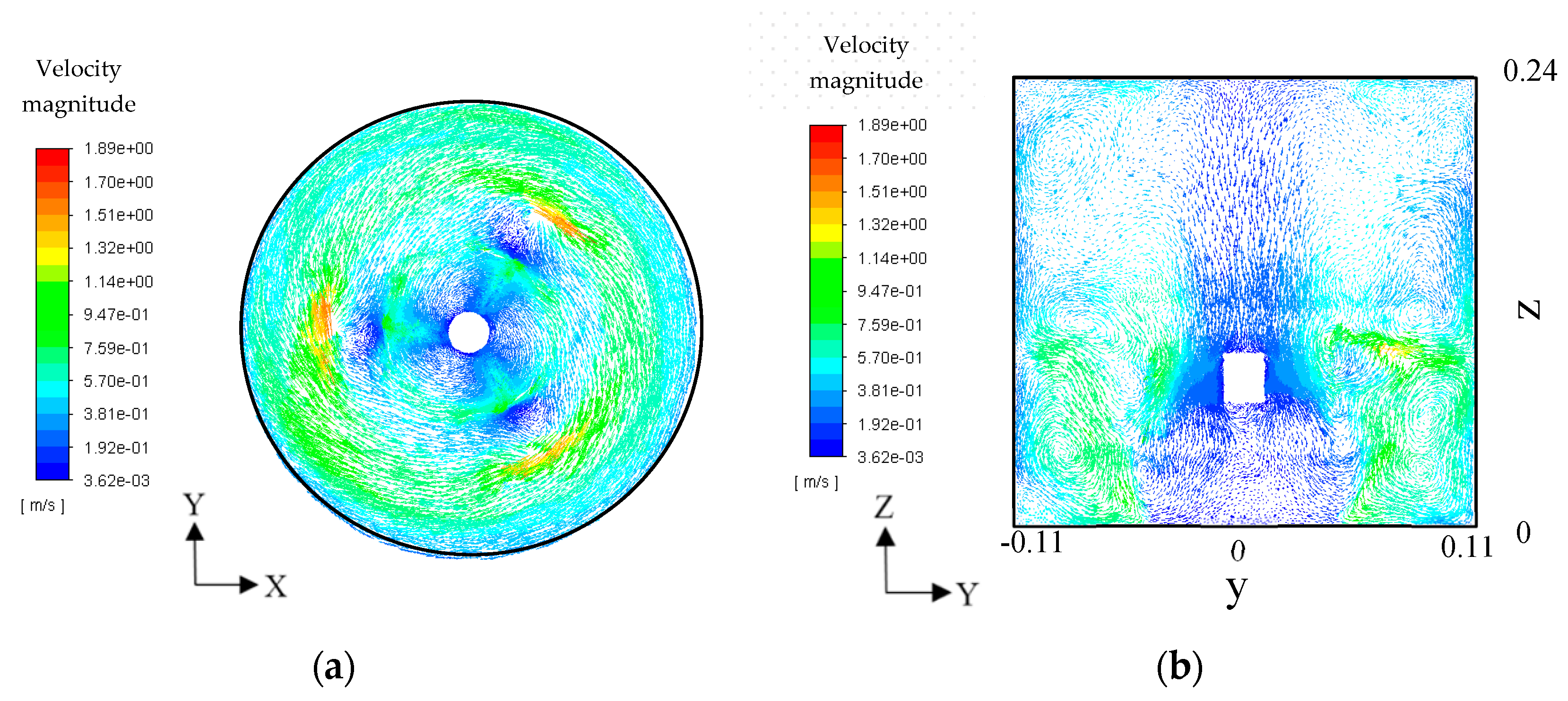 Energies 13 00640 g007