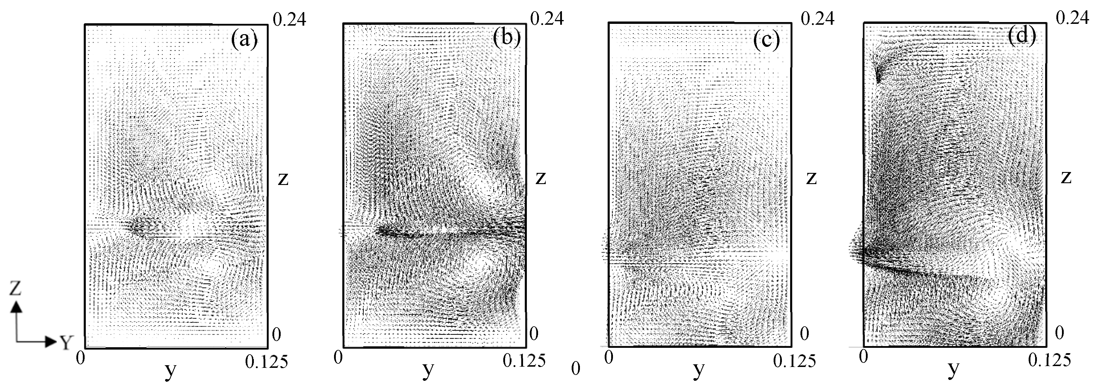 Energies 13 00640 g008