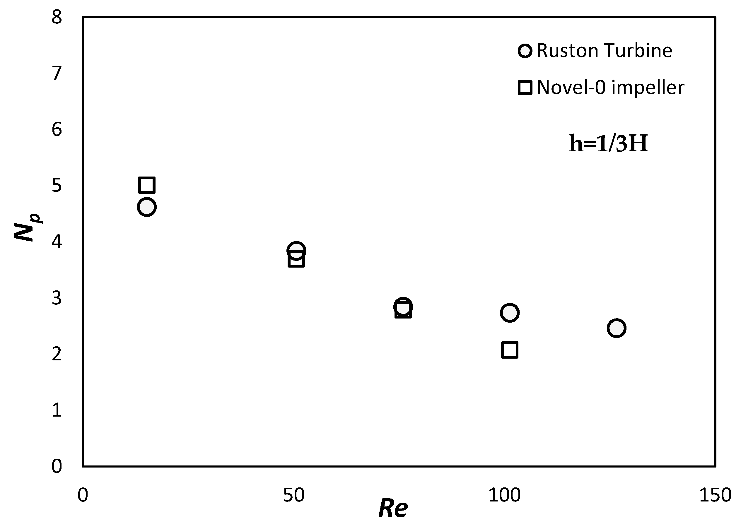 Energies 13 00640 g010