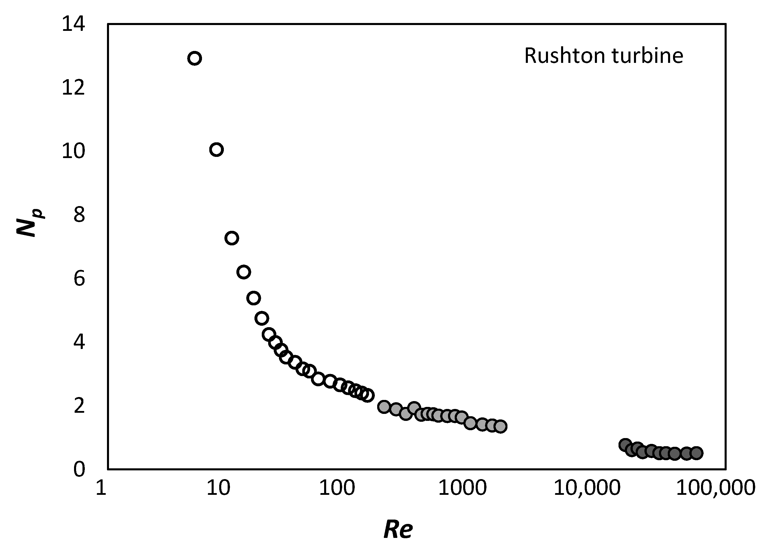 Energies 13 00640 g013