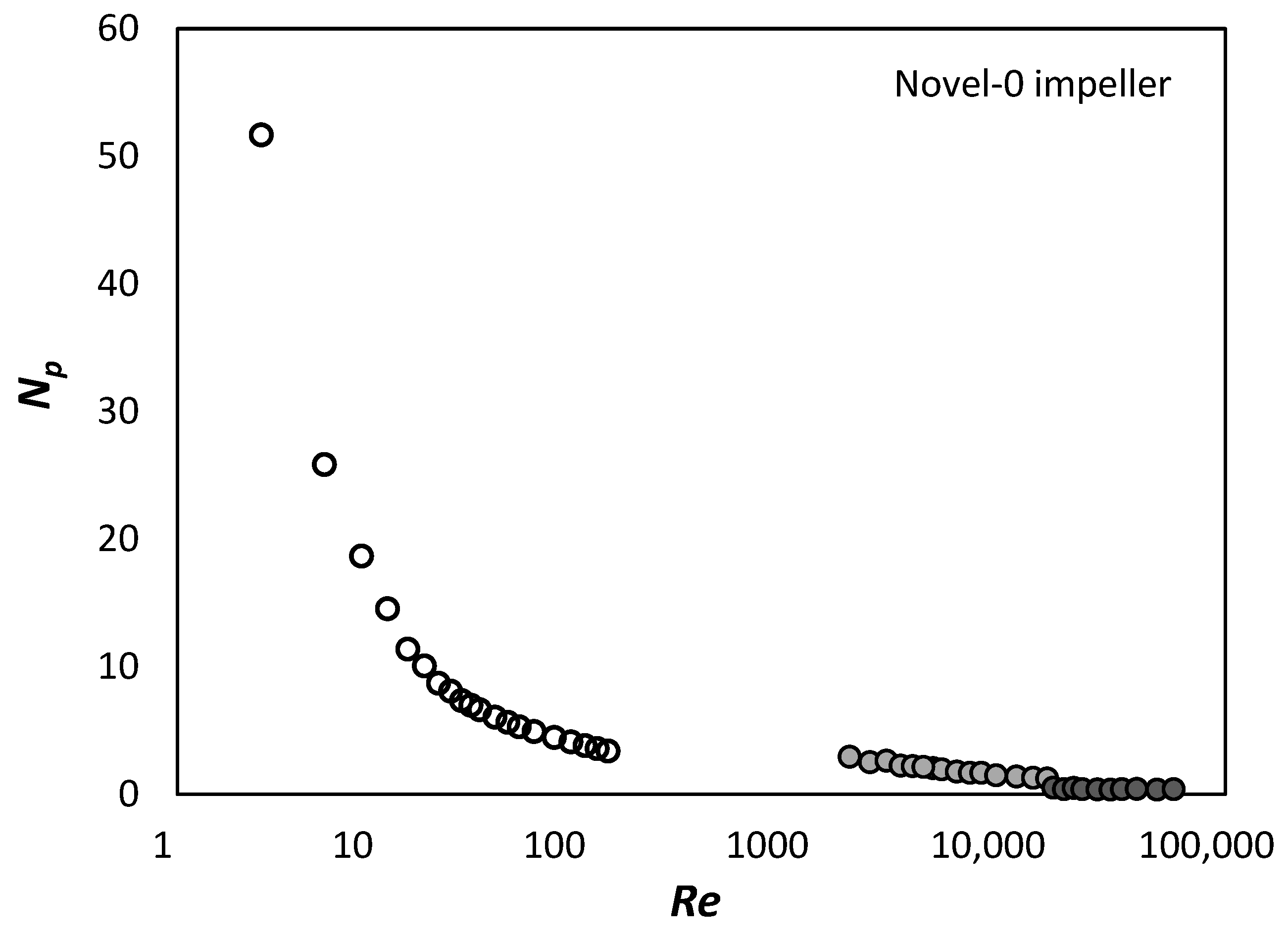 Energies 13 00640 g014