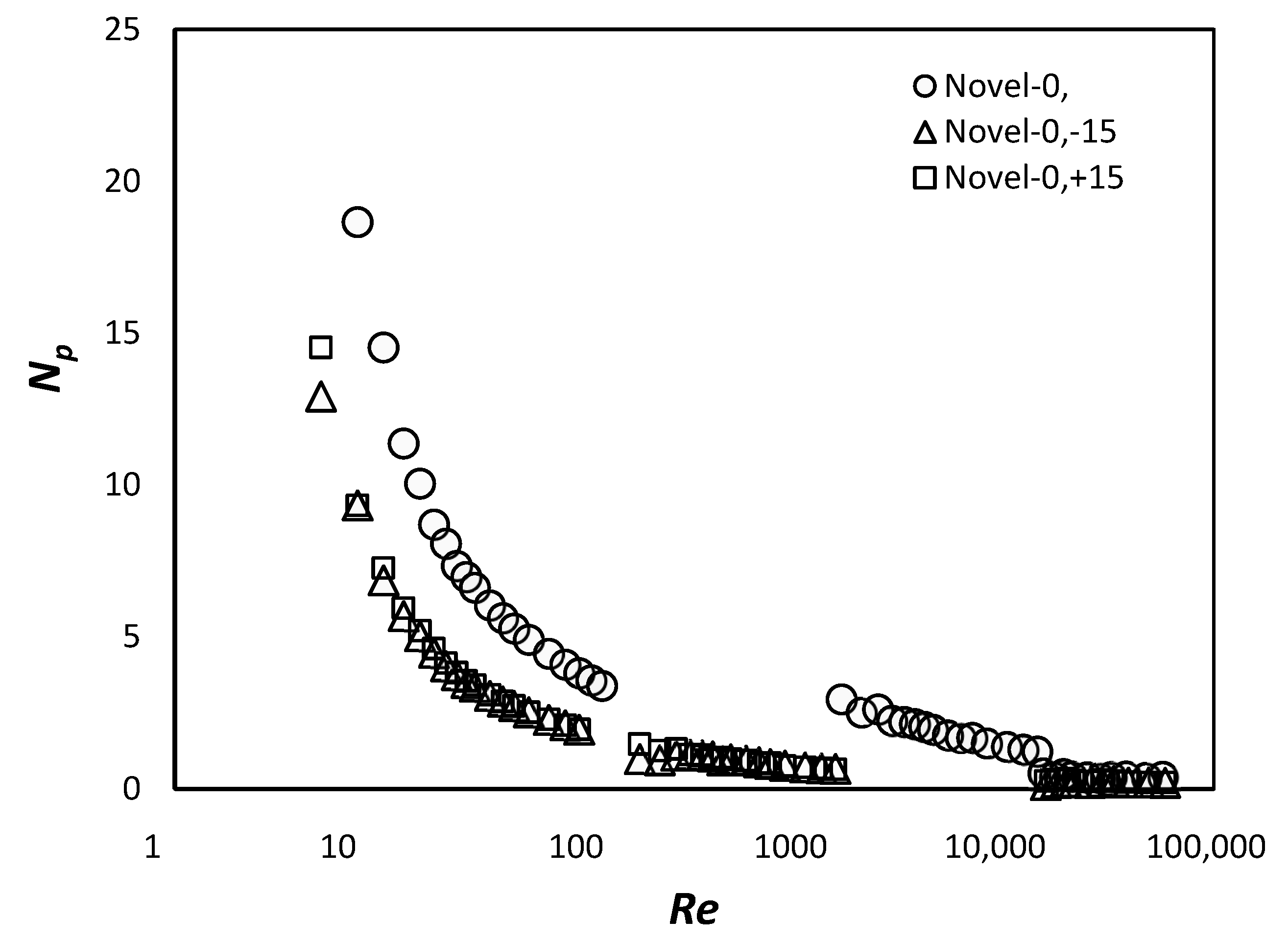 Energies 13 00640 g015