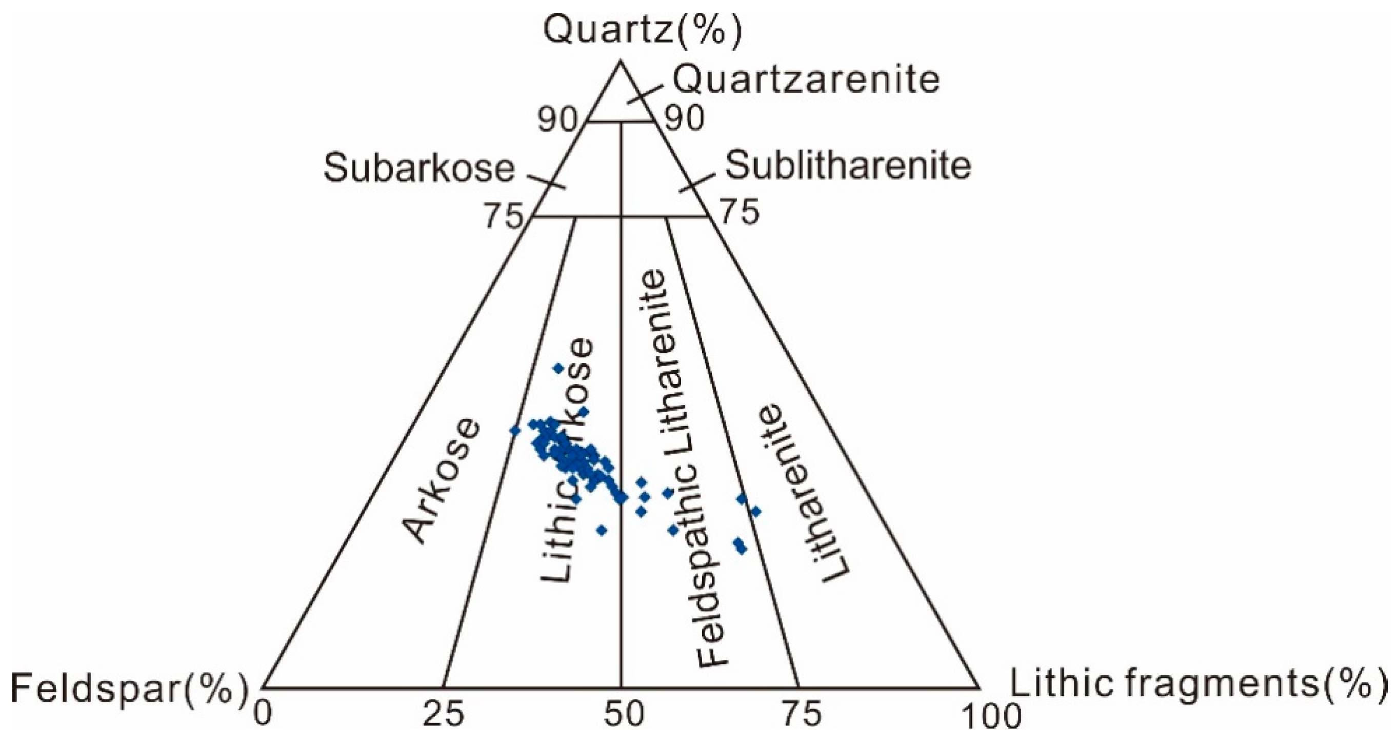 Energies 13 00646 g003 Energies 13 00646 g003