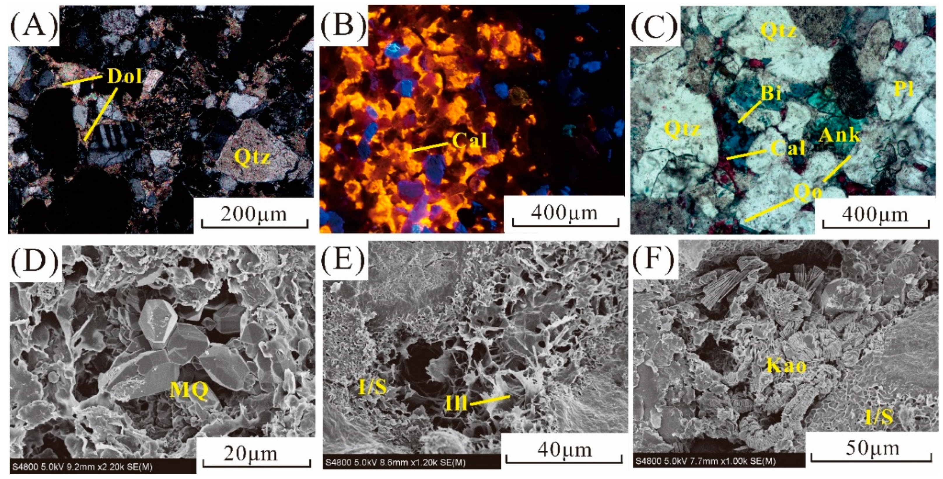 Energies 13 00646 g005 Energies 13 00646 g005