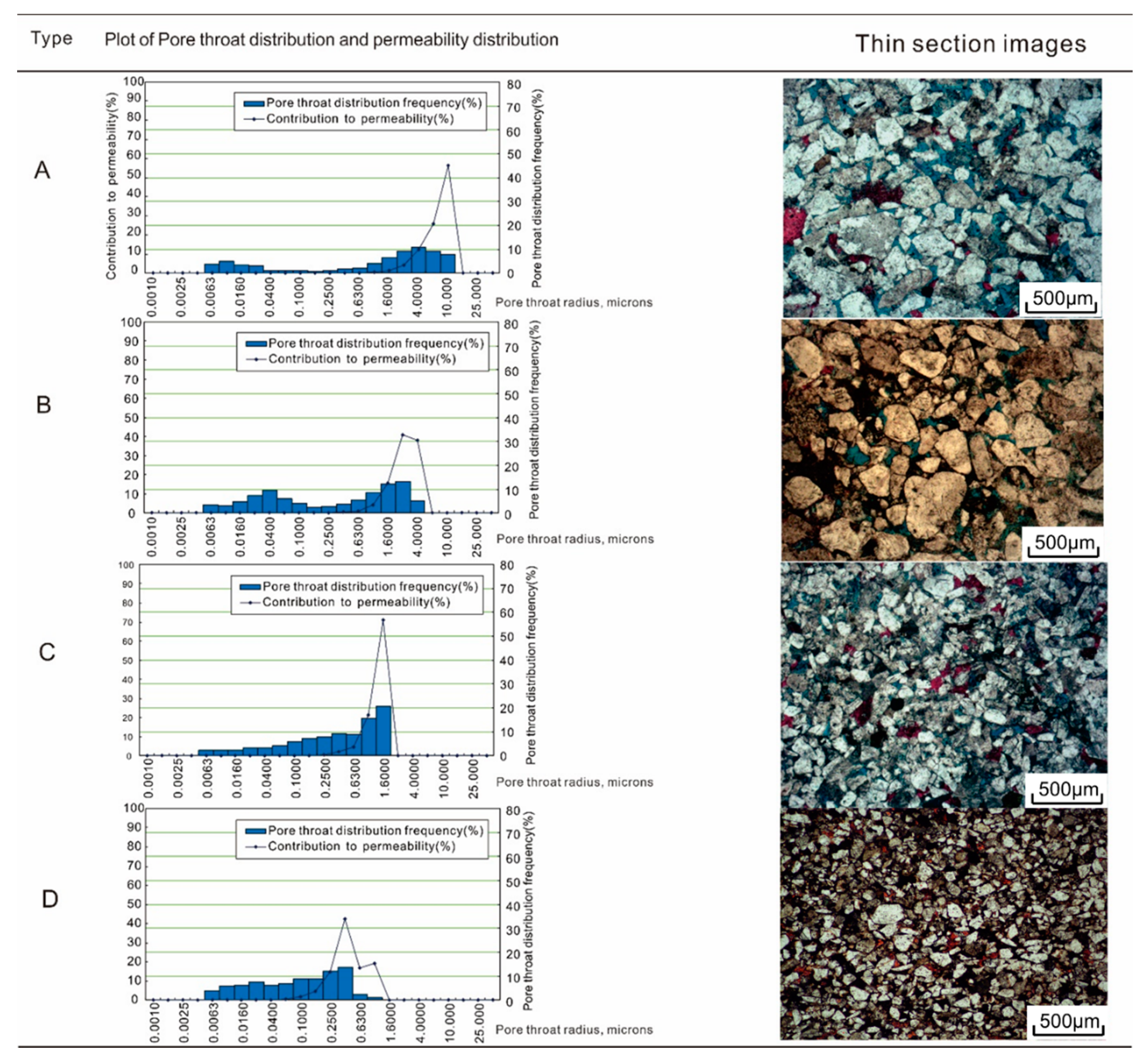 Energies 13 00646 g008 Energies 13 00646 g008