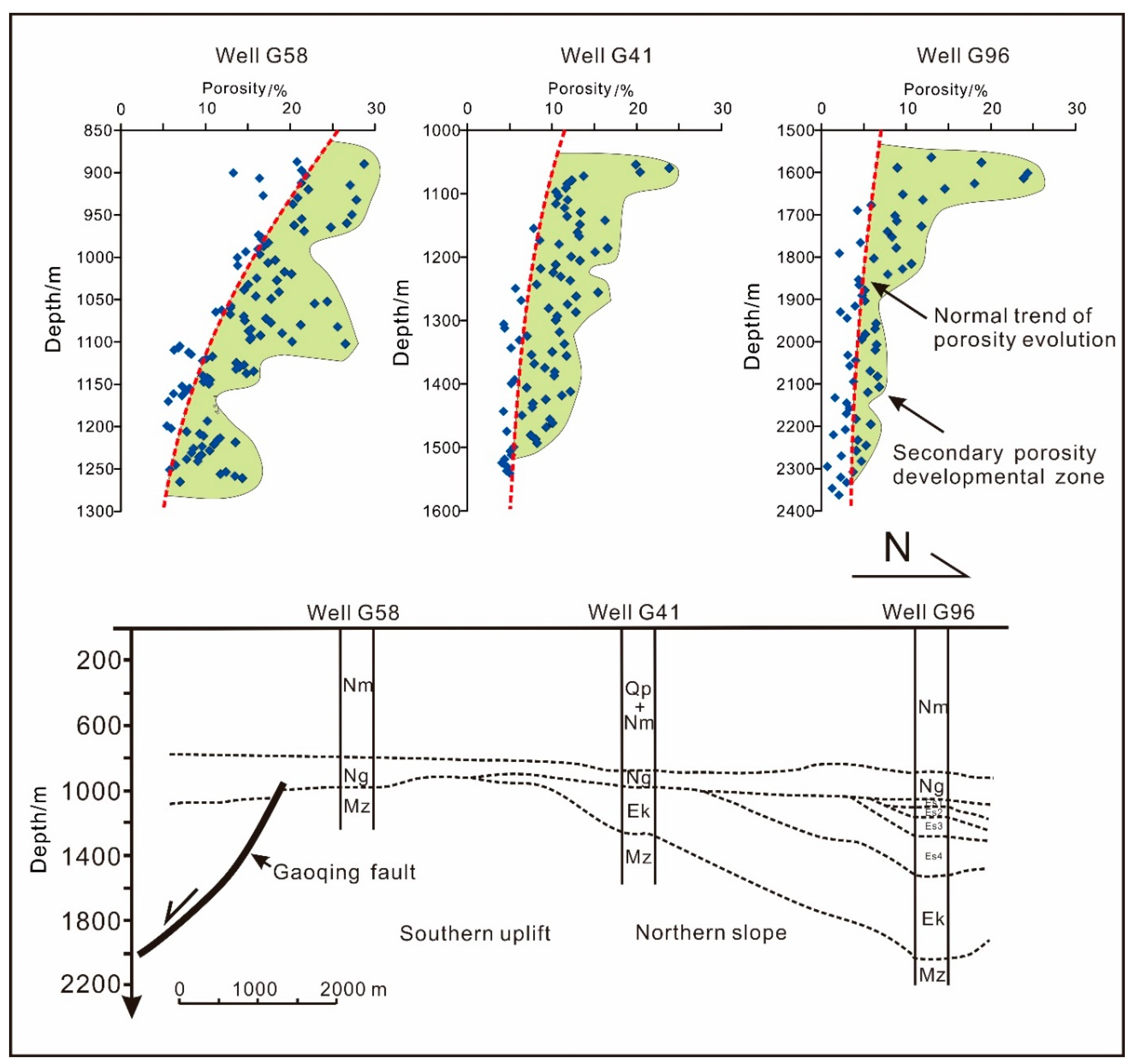 Energies 13 00646 g015 Energies 13 00646 g015