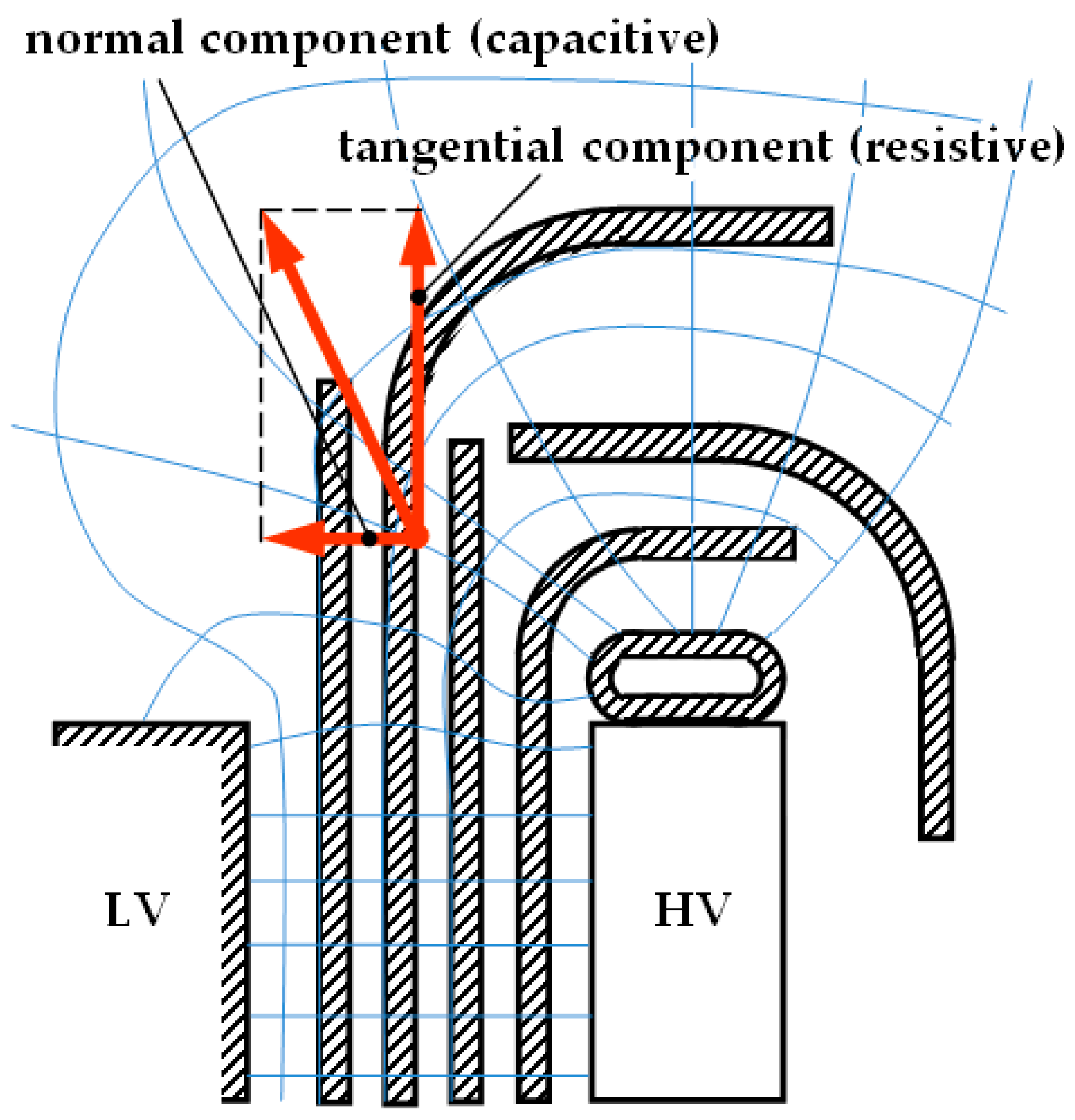 Energies 13 00647 g002