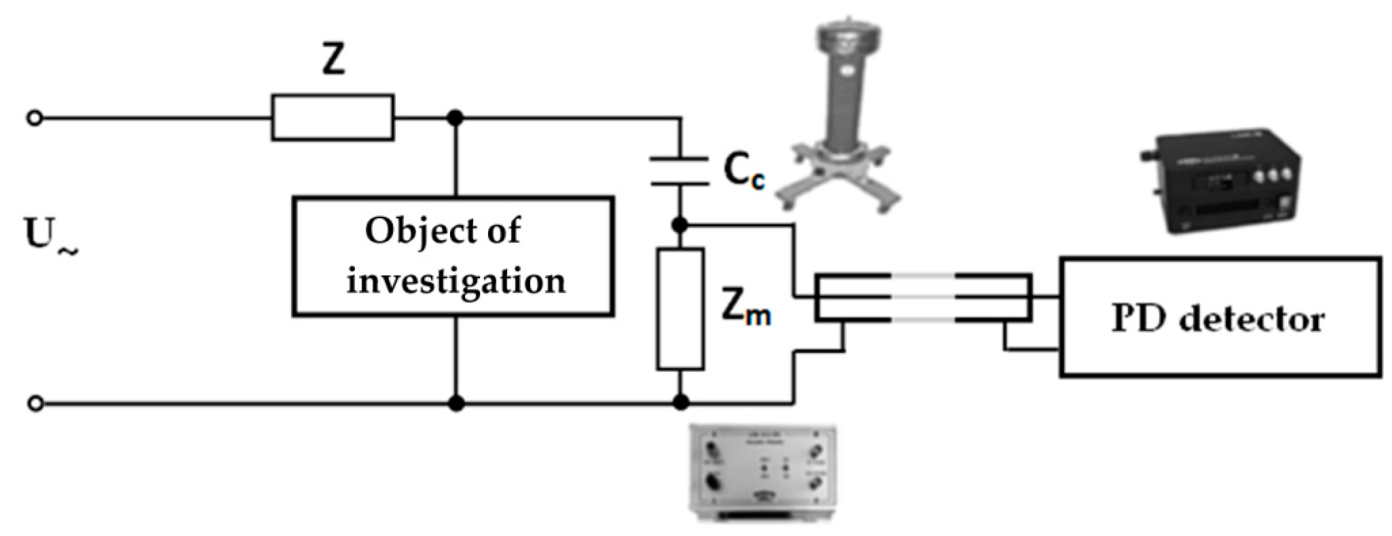 Energies 13 00647 g004