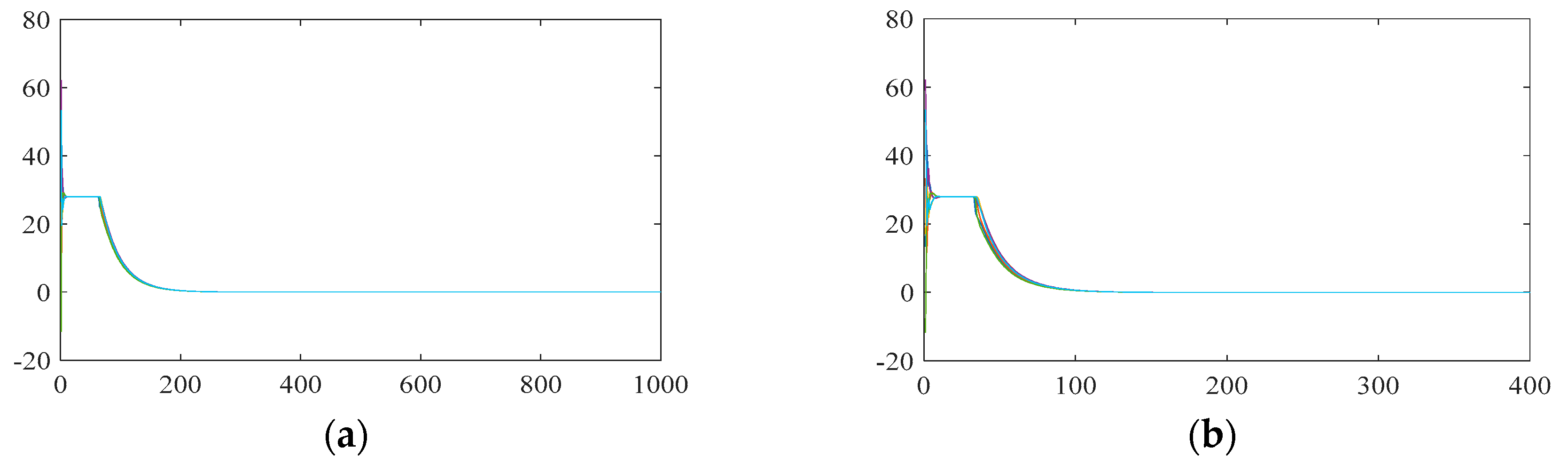 Energies 13 00648 g009a Energies 13 00648 g009a