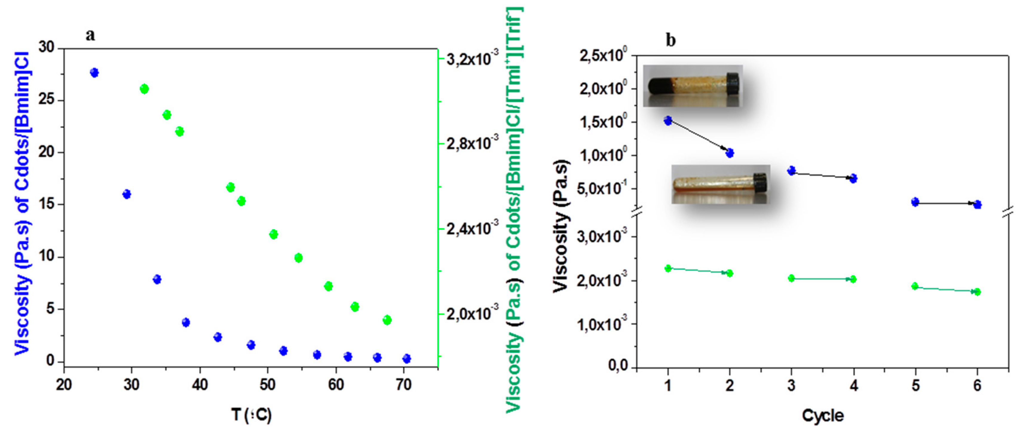 Energies 13 00649 g004