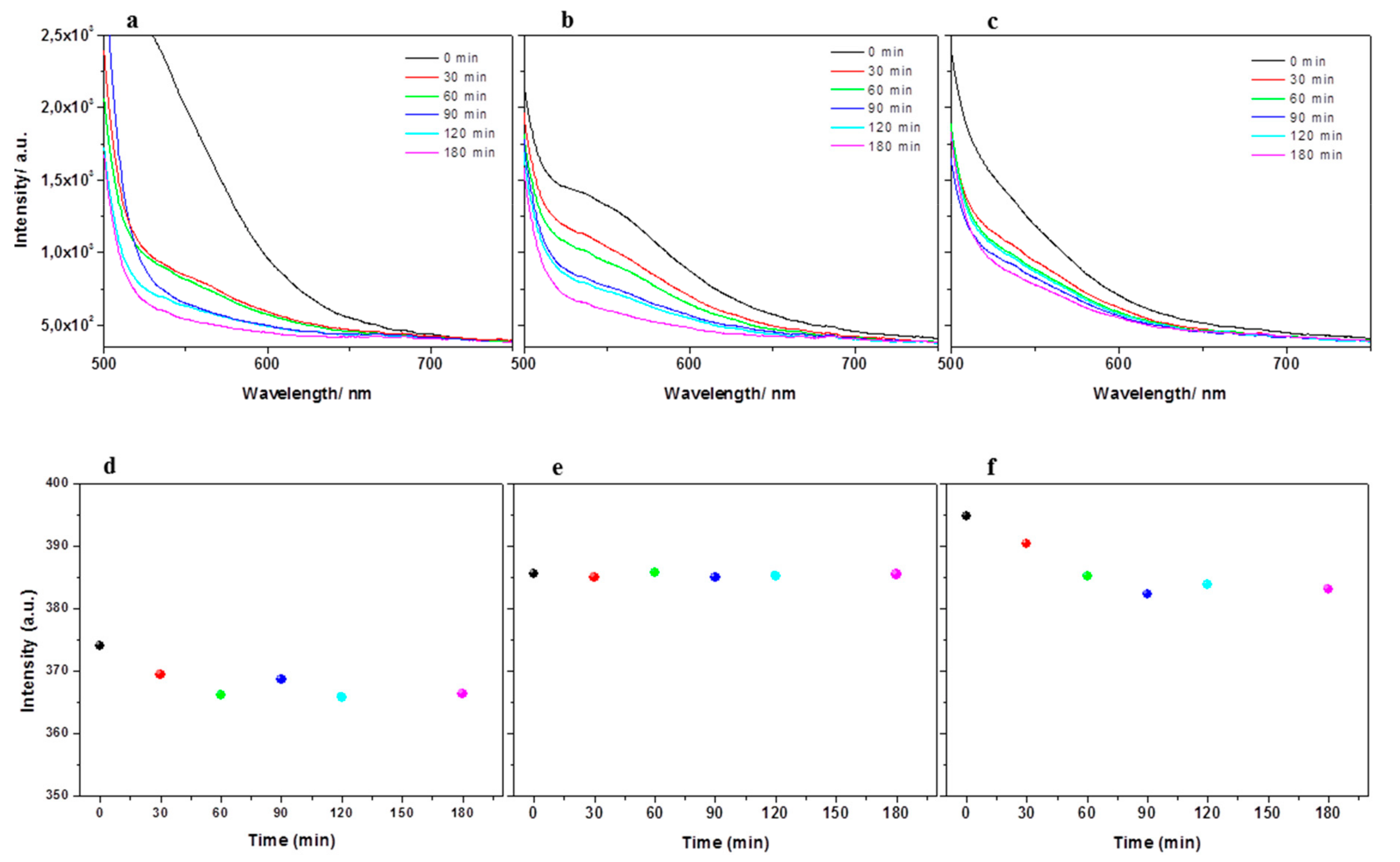 Energies 13 00649 g008