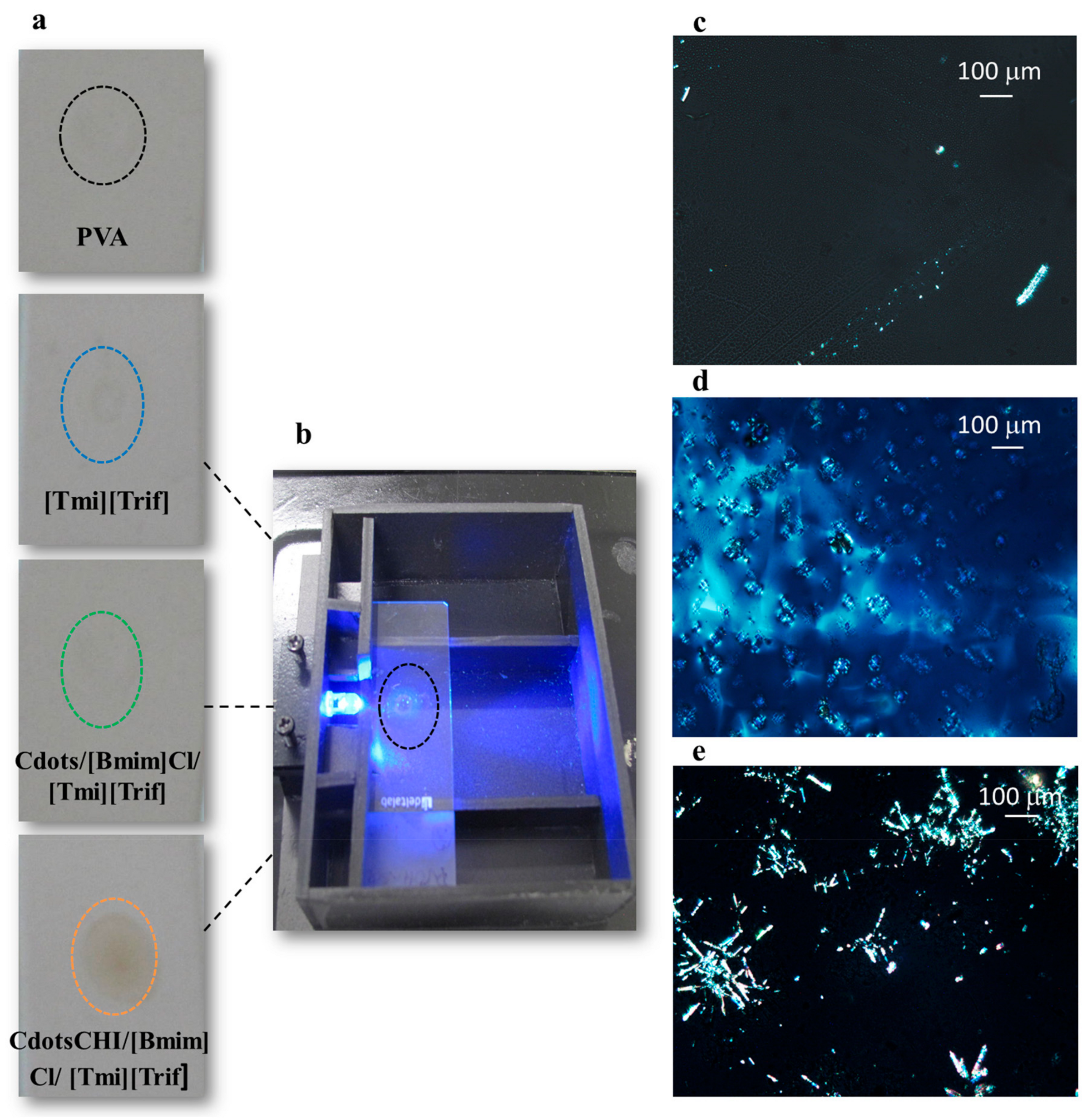 Energies 13 00649 g009