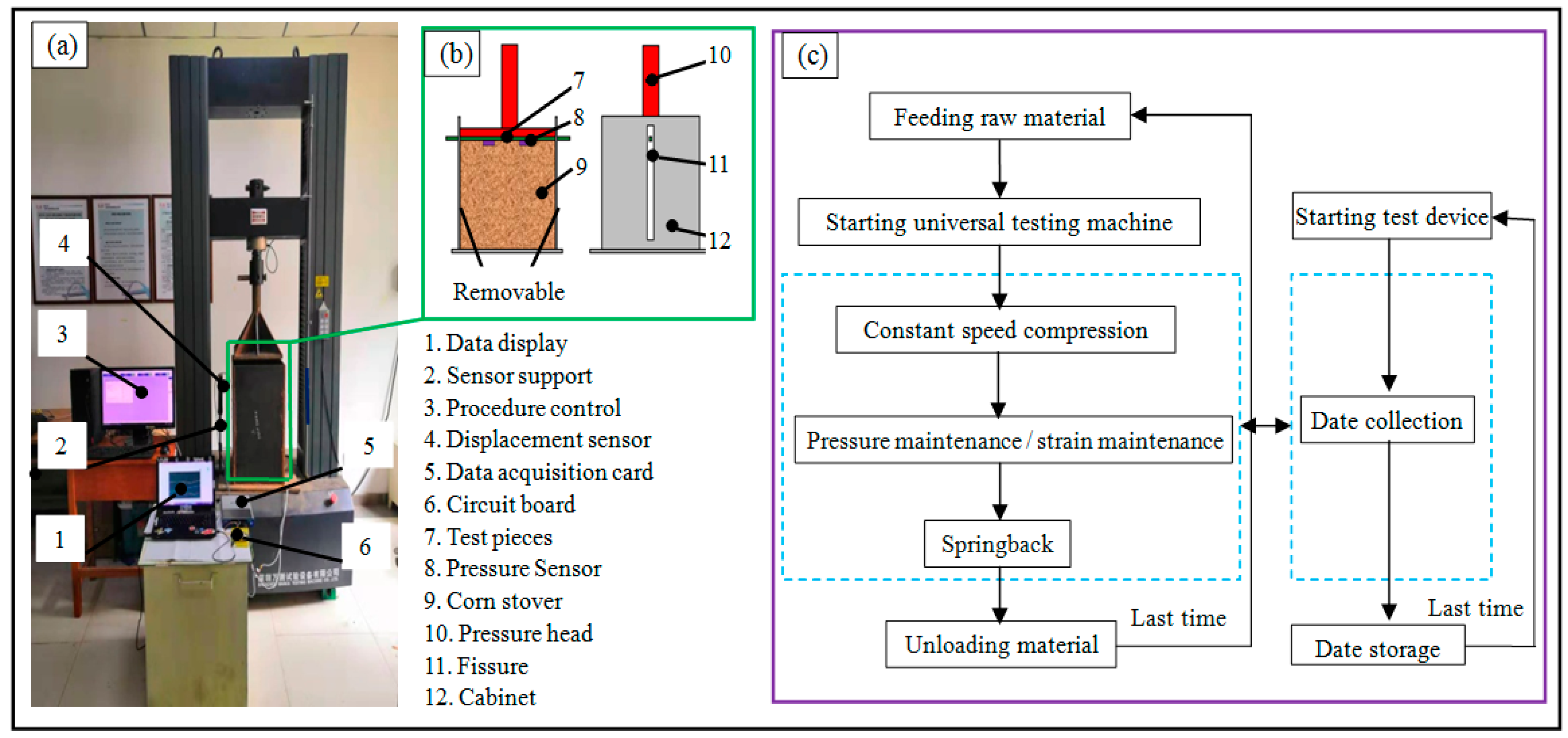 Energies 13 00652 g001