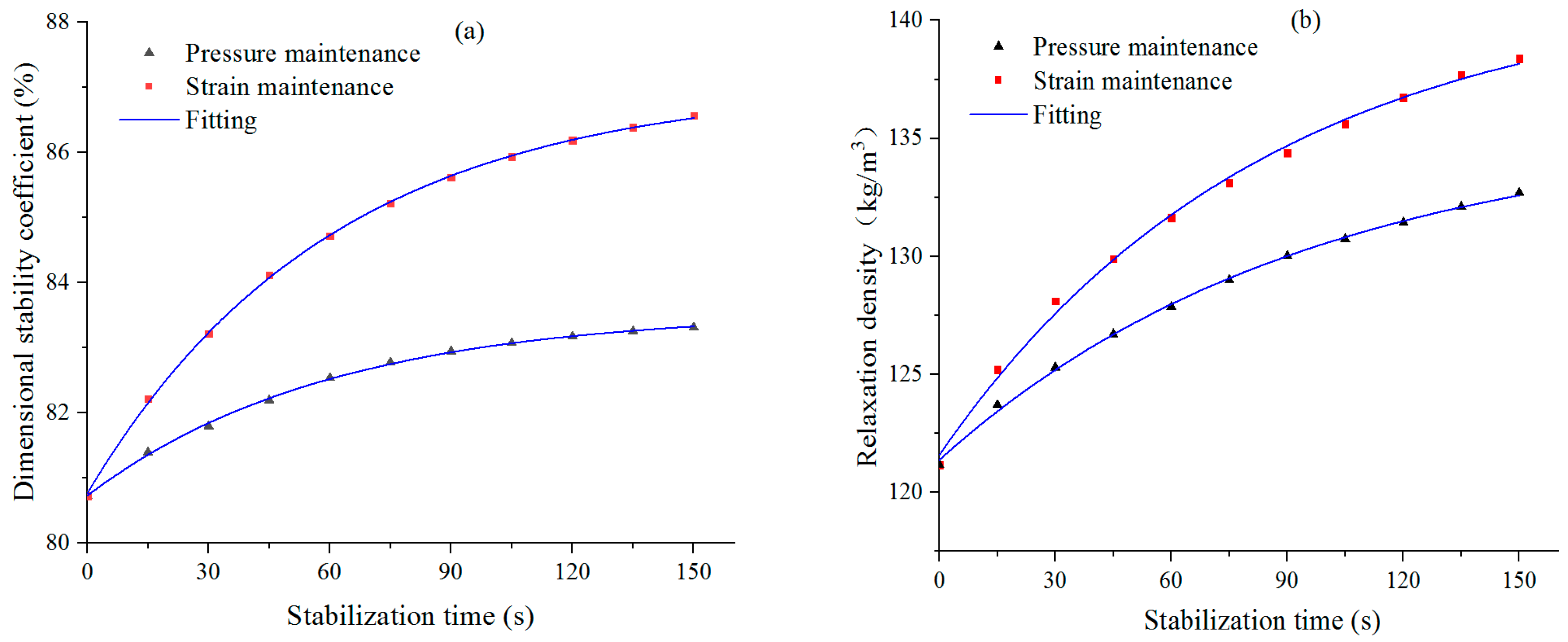 Energies 13 00652 g002