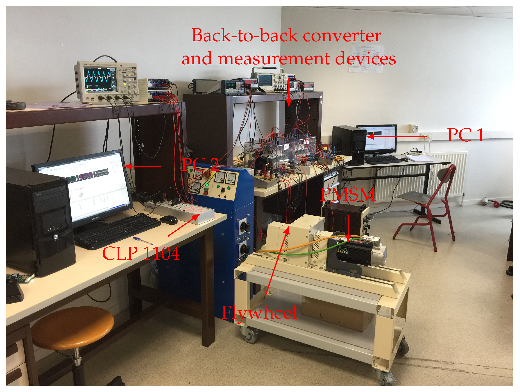 Energies Free Full Text A Lab Scale Flywheel Energy Storage