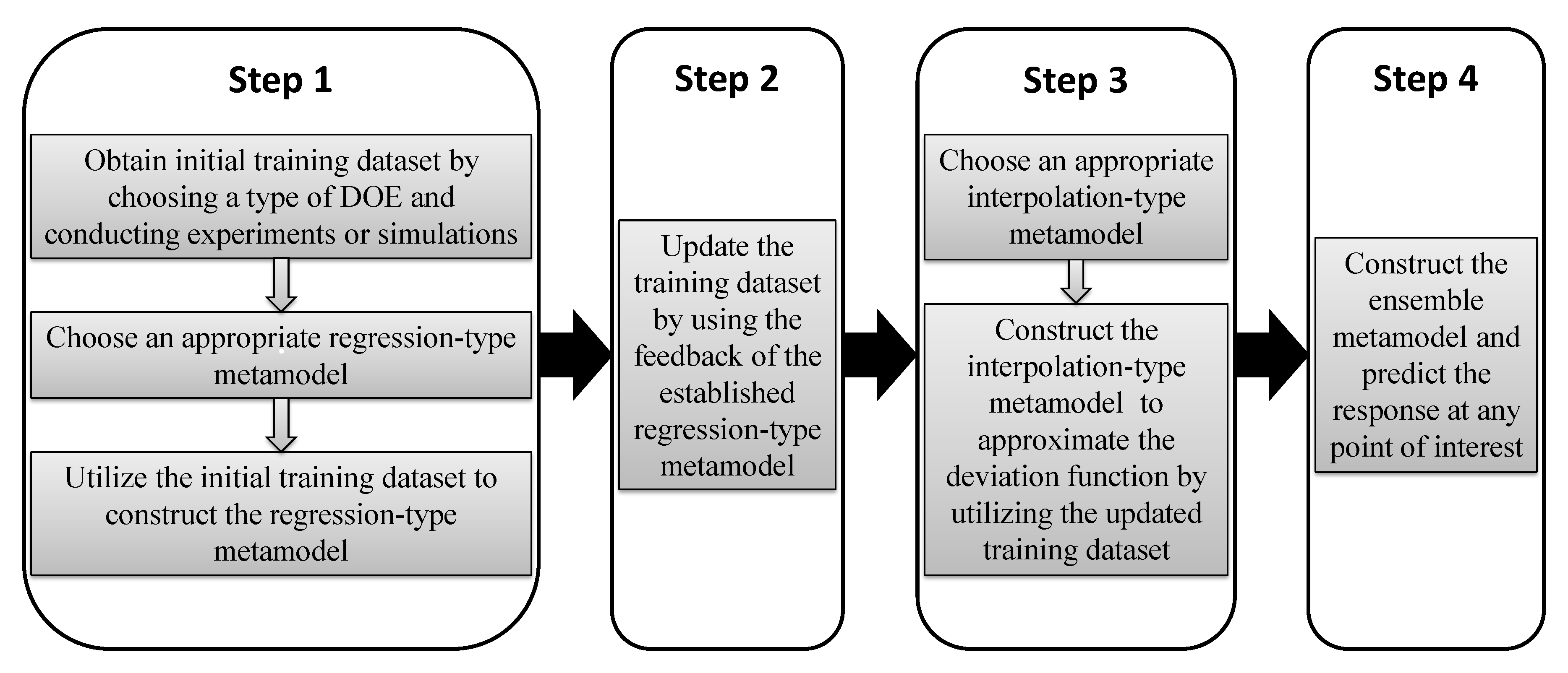 Energies 13 00654 g001