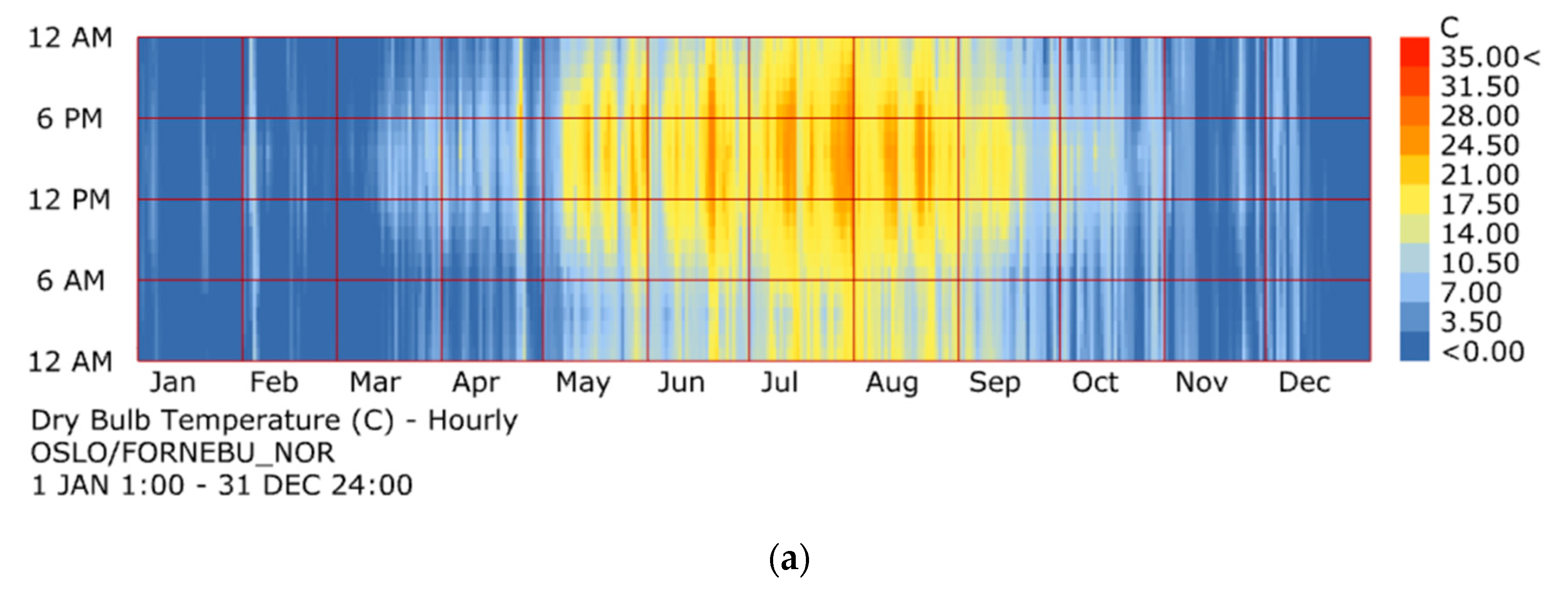 Energies 13 00658 g006a