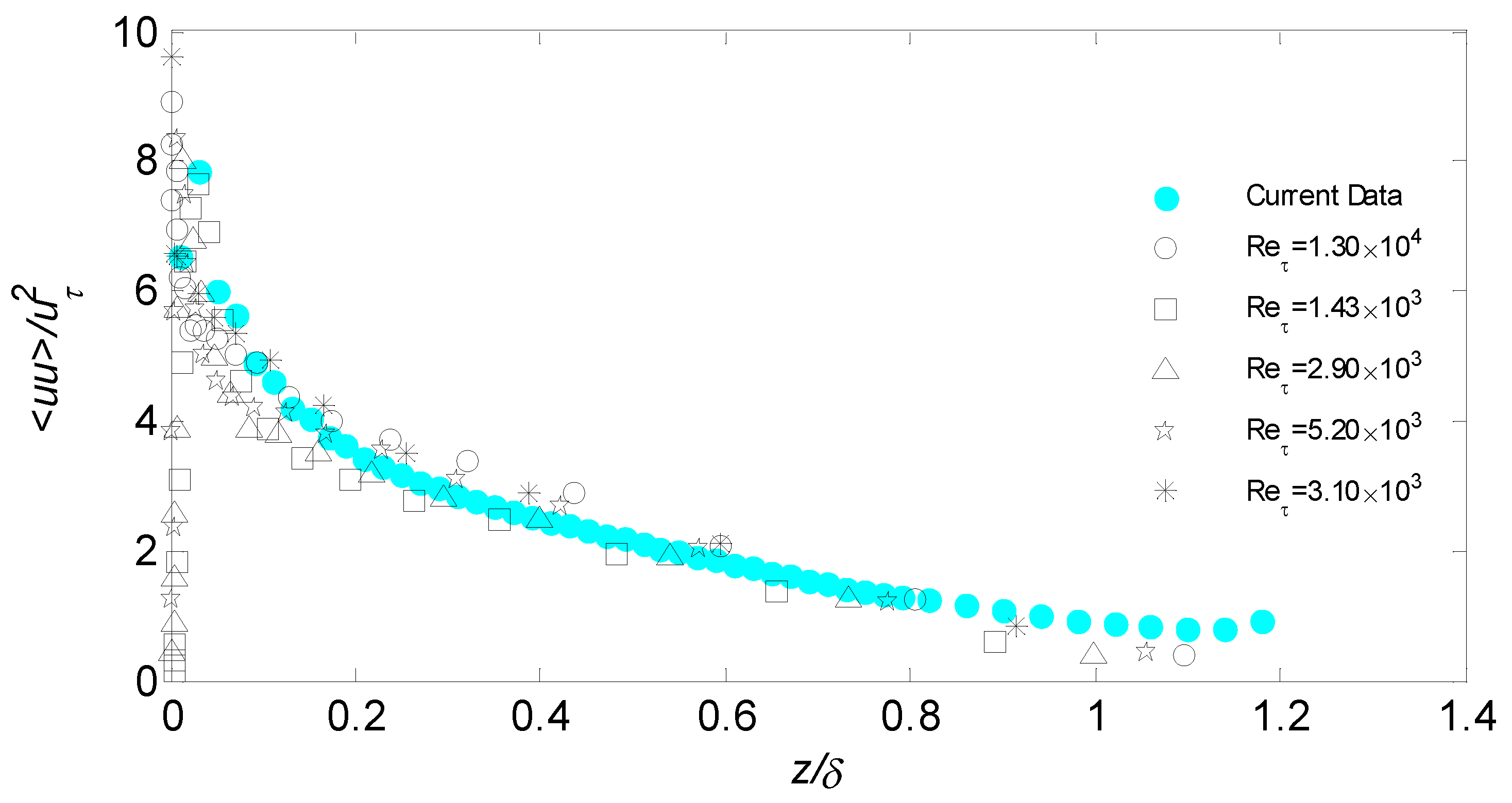 Energies 13 00659 g007