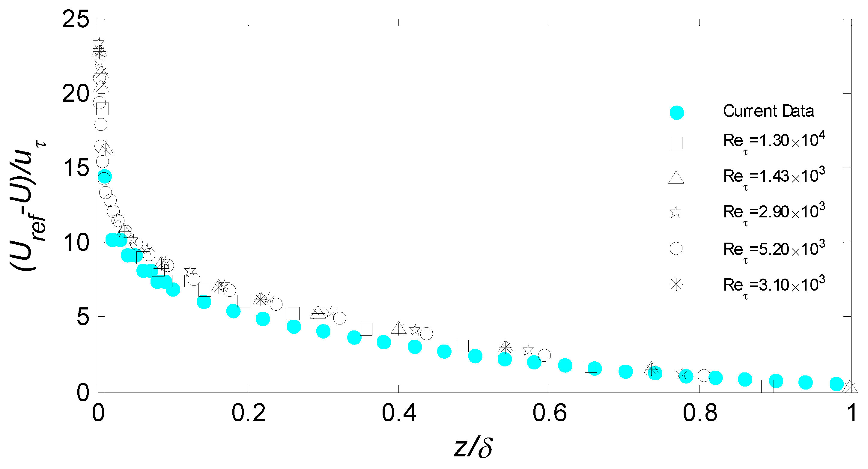 Energies 13 00659 g008