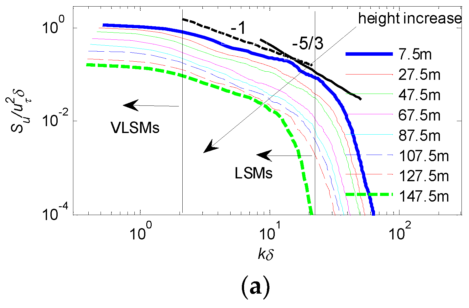 Energies 13 00659 g009a